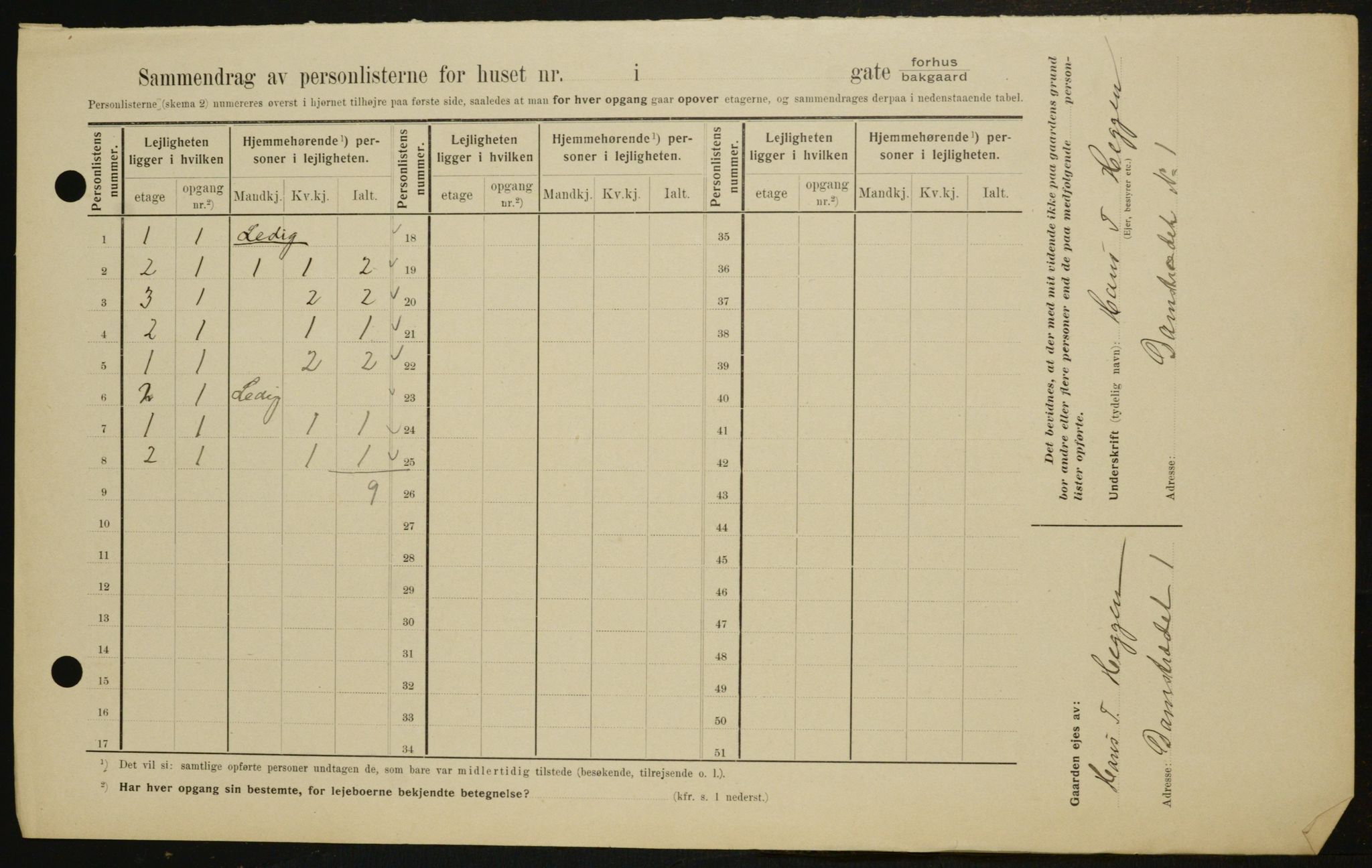 OBA, Kommunal folketelling 1.2.1909 for Kristiania kjøpstad, 1909, s. 13051