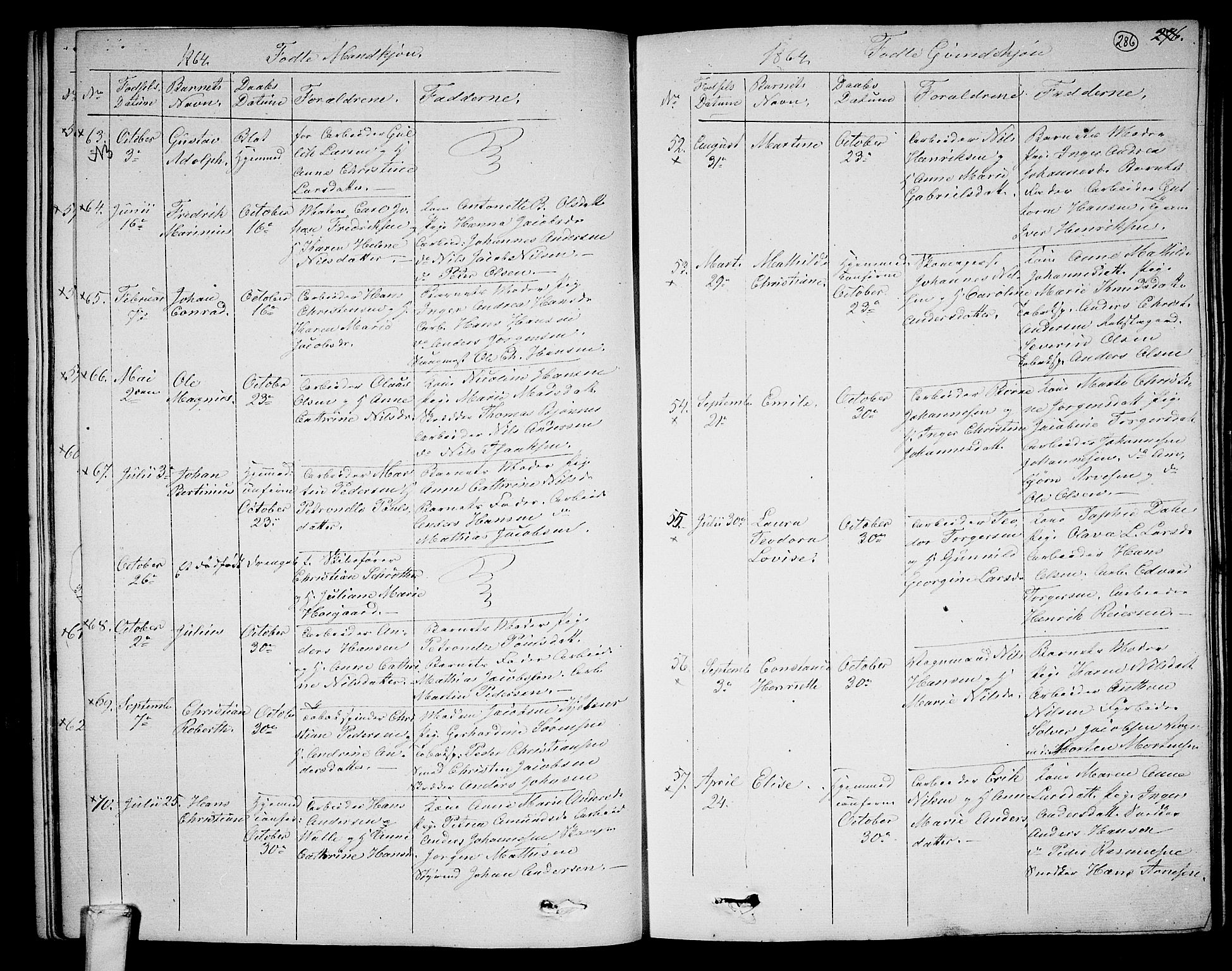 Larvik kirkebøker, AV/SAKO-A-352/G/Ga/L0003a: Klokkerbok nr. I 3A, 1830-1870, s. 286