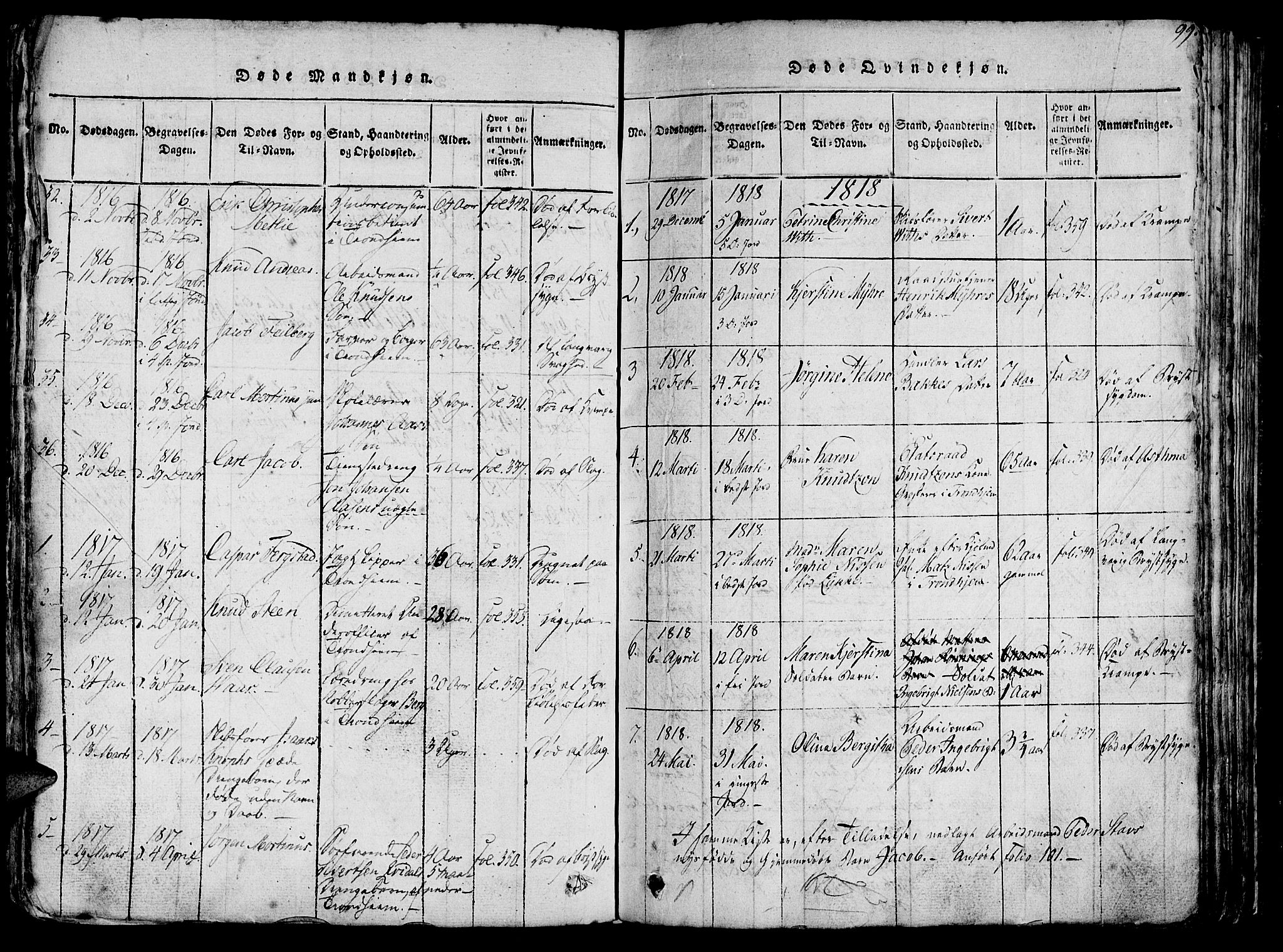 Ministerialprotokoller, klokkerbøker og fødselsregistre - Sør-Trøndelag, SAT/A-1456/602/L0135: Klokkerbok nr. 602C03, 1815-1832, s. 99