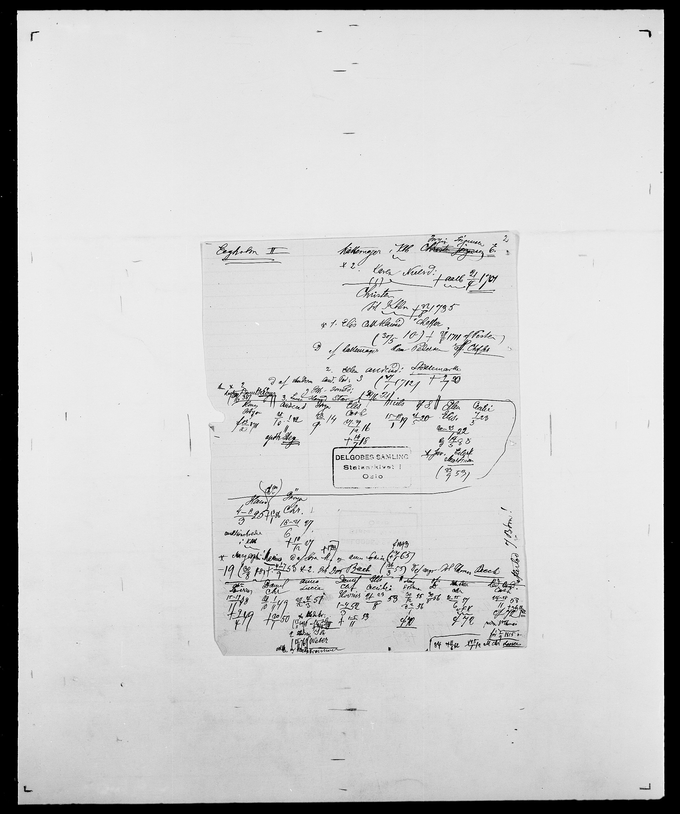 Delgobe, Charles Antoine - samling, AV/SAO-PAO-0038/D/Da/L0010: Dürendahl - Fagelund, s. 242
