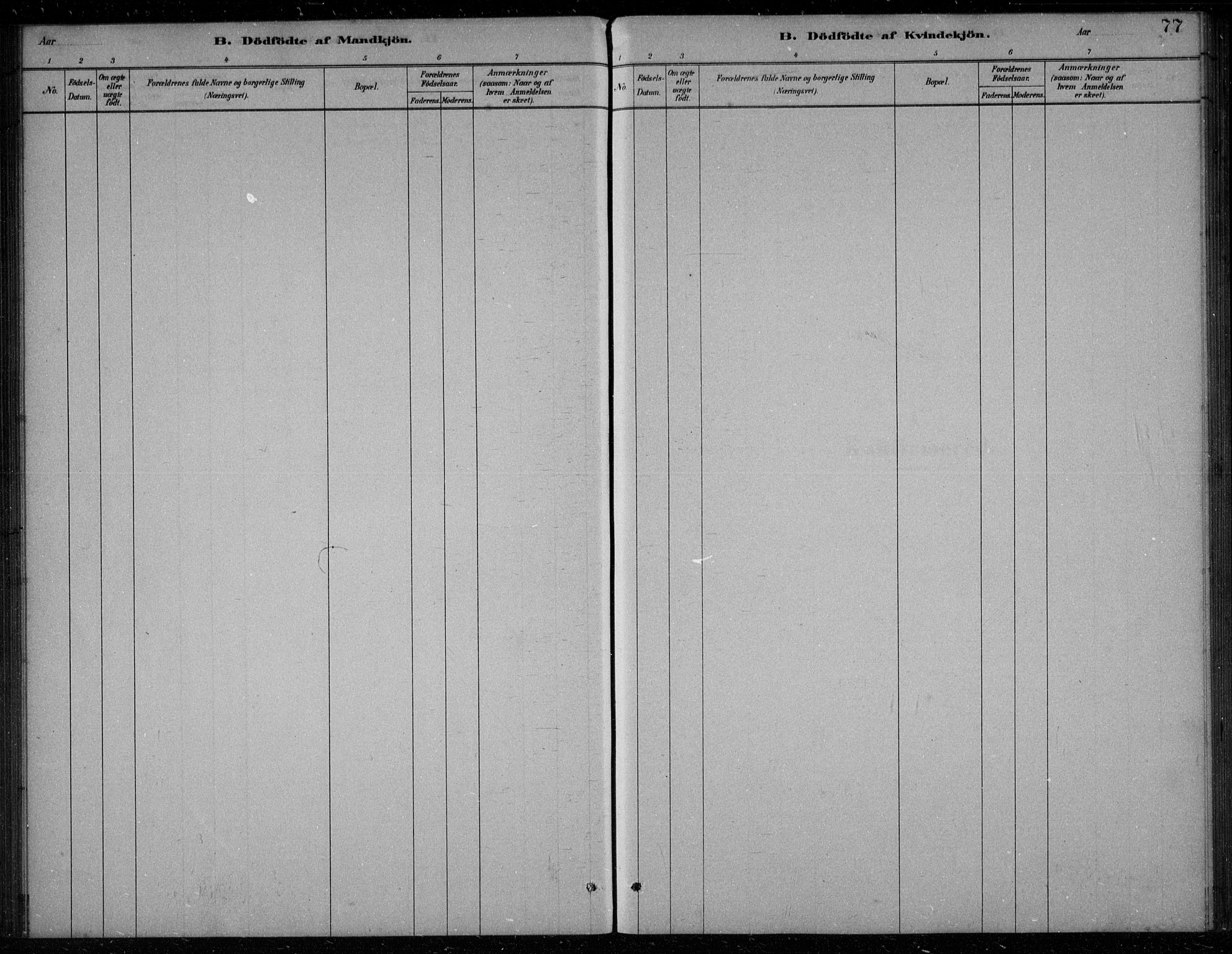 Bakke sokneprestkontor, SAK/1111-0002/F/Fb/Fbb/L0003: Klokkerbok nr. B 3, 1878-1896, s. 77