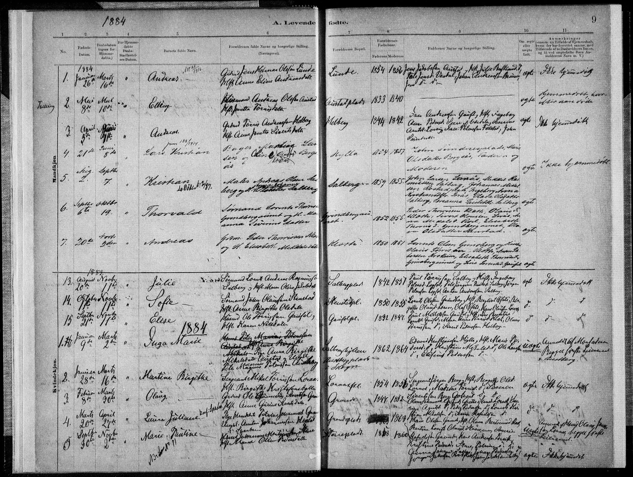 Ministerialprotokoller, klokkerbøker og fødselsregistre - Nord-Trøndelag, SAT/A-1458/731/L0309: Ministerialbok nr. 731A01, 1879-1918, s. 9
