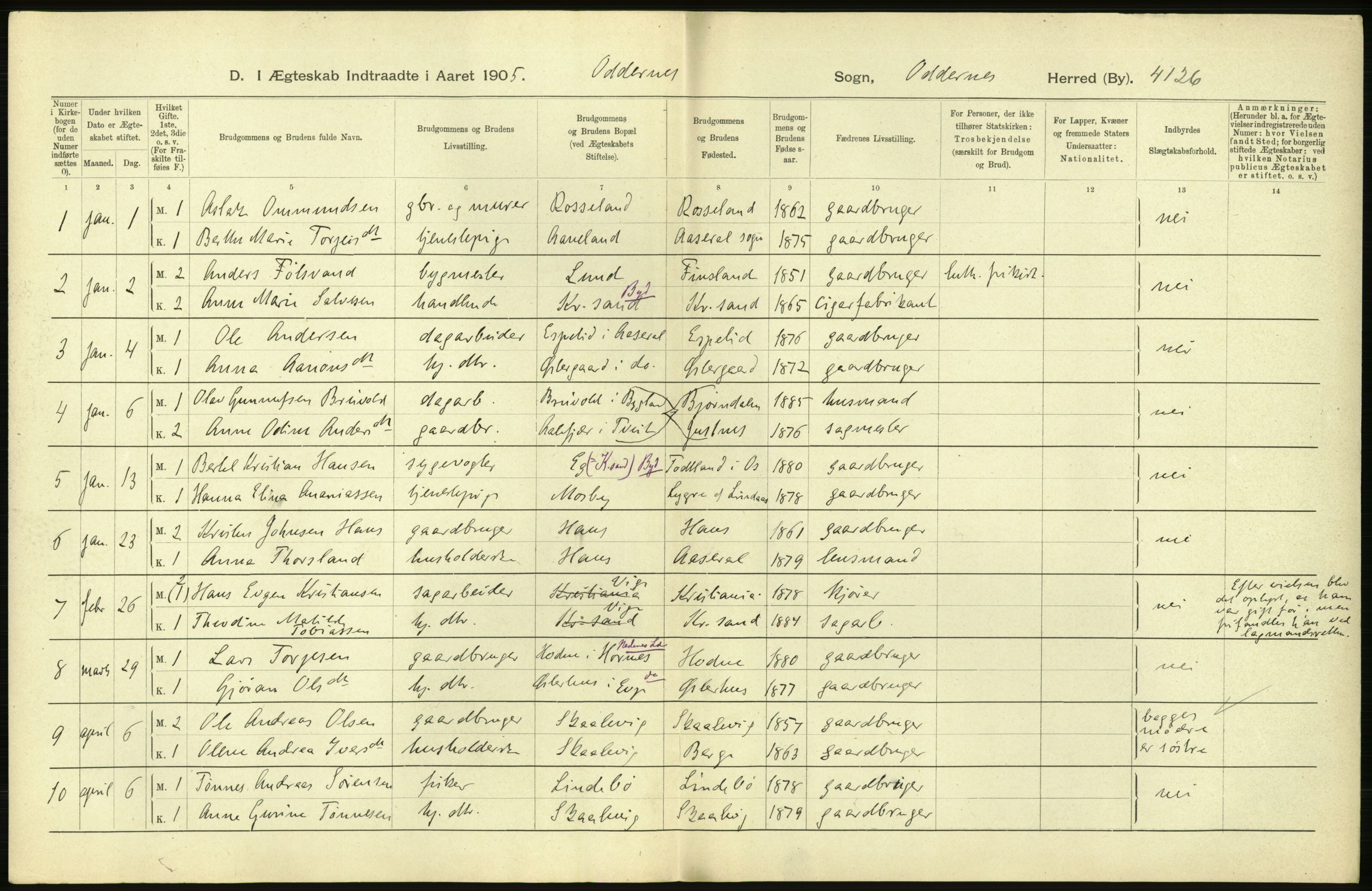 Statistisk sentralbyrå, Sosiodemografiske emner, Befolkning, AV/RA-S-2228/D/Df/Dfa/Dfac/L0020: Lister og Mandals amt: Fødte. Bygder, 1905, s. 18