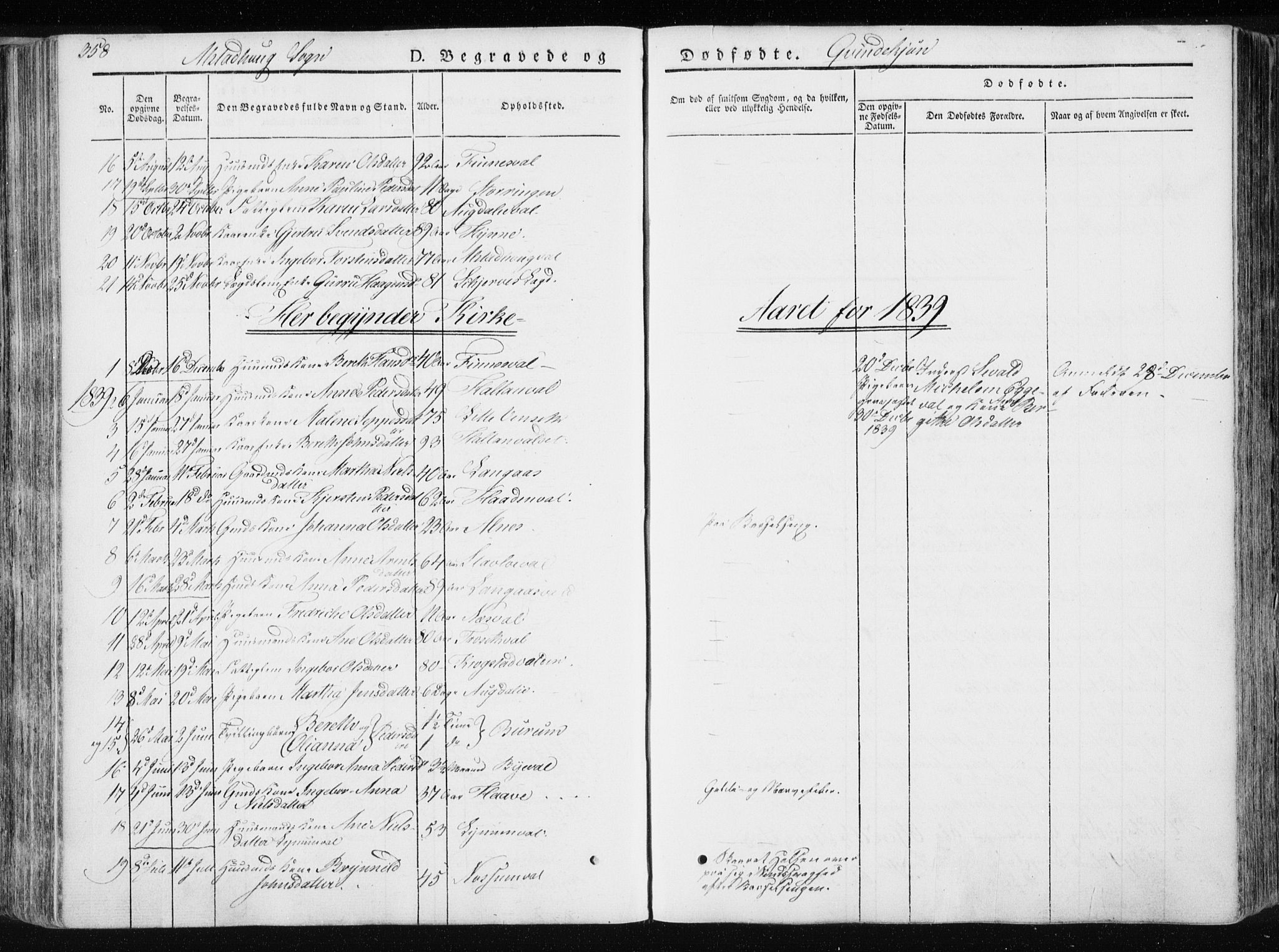 Ministerialprotokoller, klokkerbøker og fødselsregistre - Nord-Trøndelag, AV/SAT-A-1458/717/L0154: Ministerialbok nr. 717A06 /1, 1836-1849, s. 358