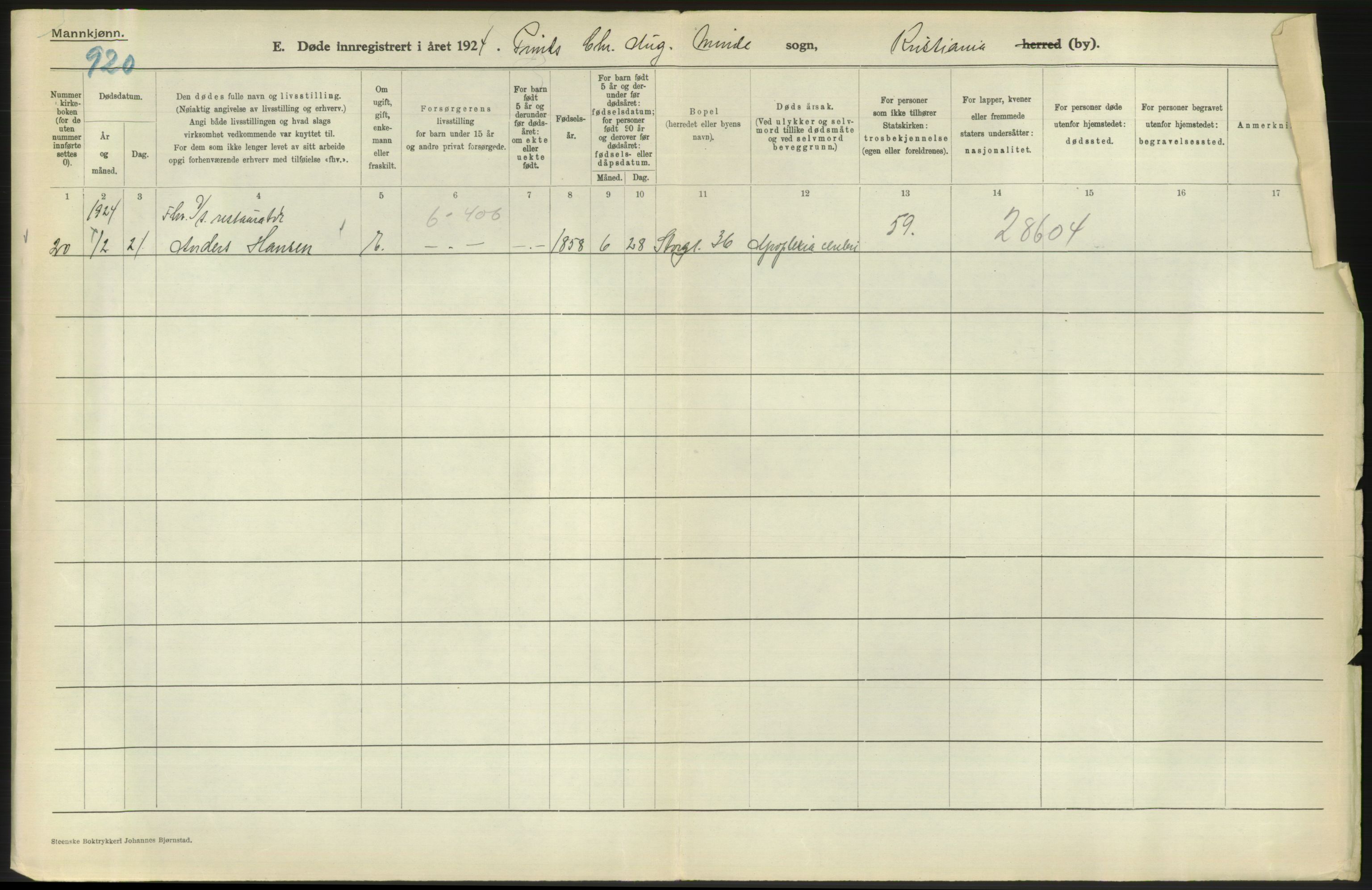 Statistisk sentralbyrå, Sosiodemografiske emner, Befolkning, AV/RA-S-2228/D/Df/Dfc/Dfcd/L0008: Kristiania: Døde menn, 1924, s. 612