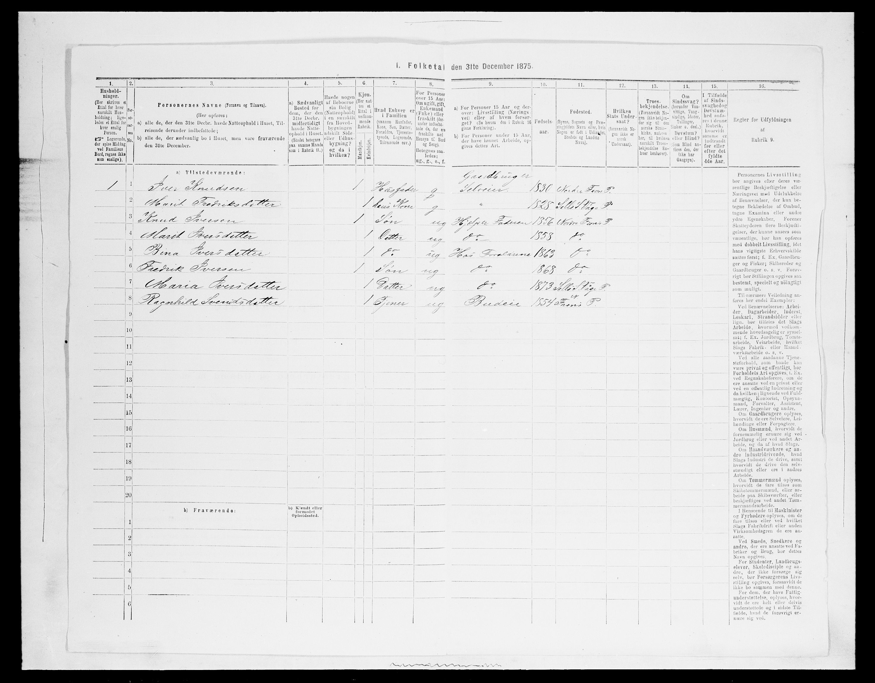 SAH, Folketelling 1875 for 0515P Vågå prestegjeld, 1875, s. 1711