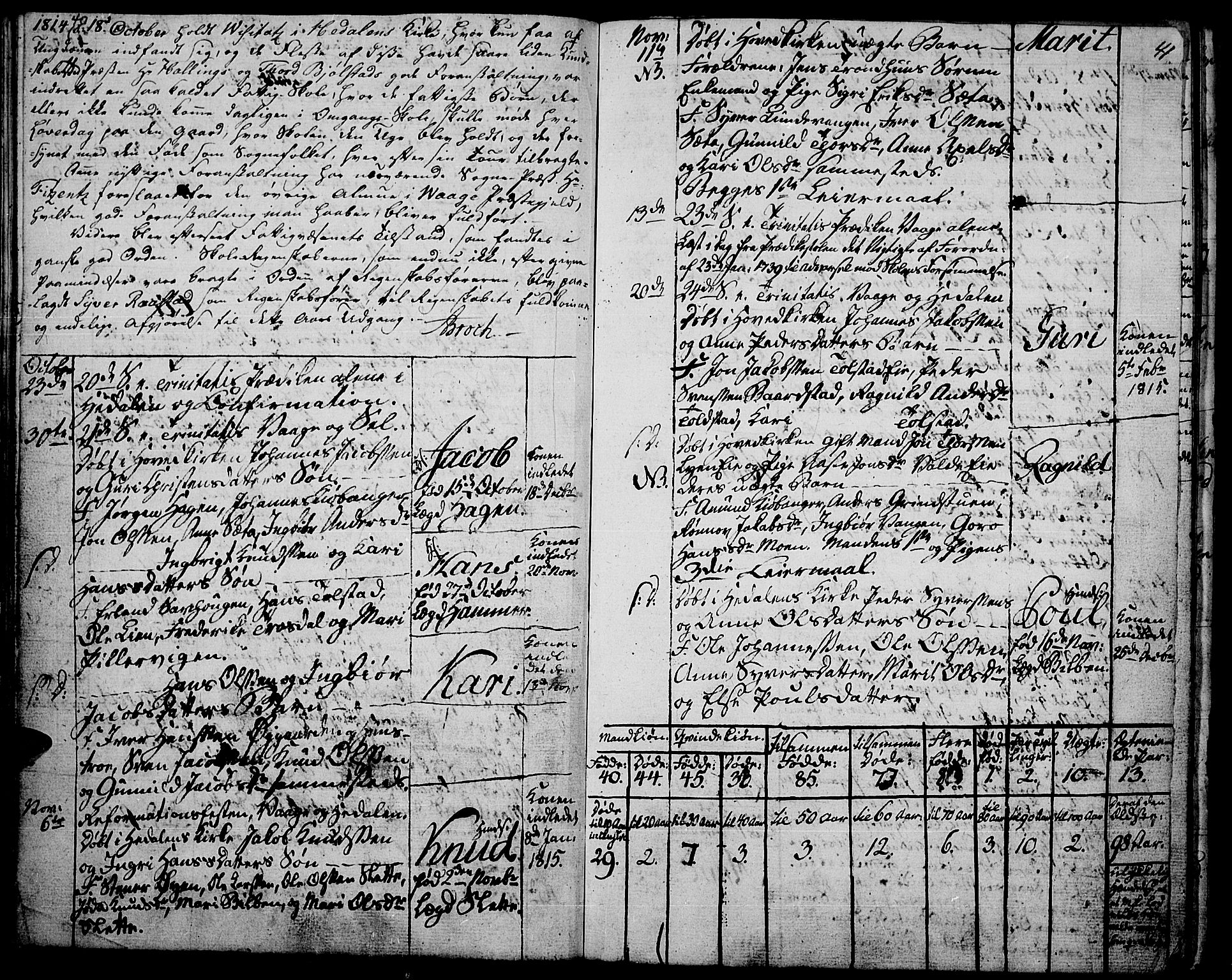 Vågå prestekontor, AV/SAH-PREST-076/H/Ha/Haa/L0002: Ministerialbok nr. 2, 1810-1815, s. 40-41