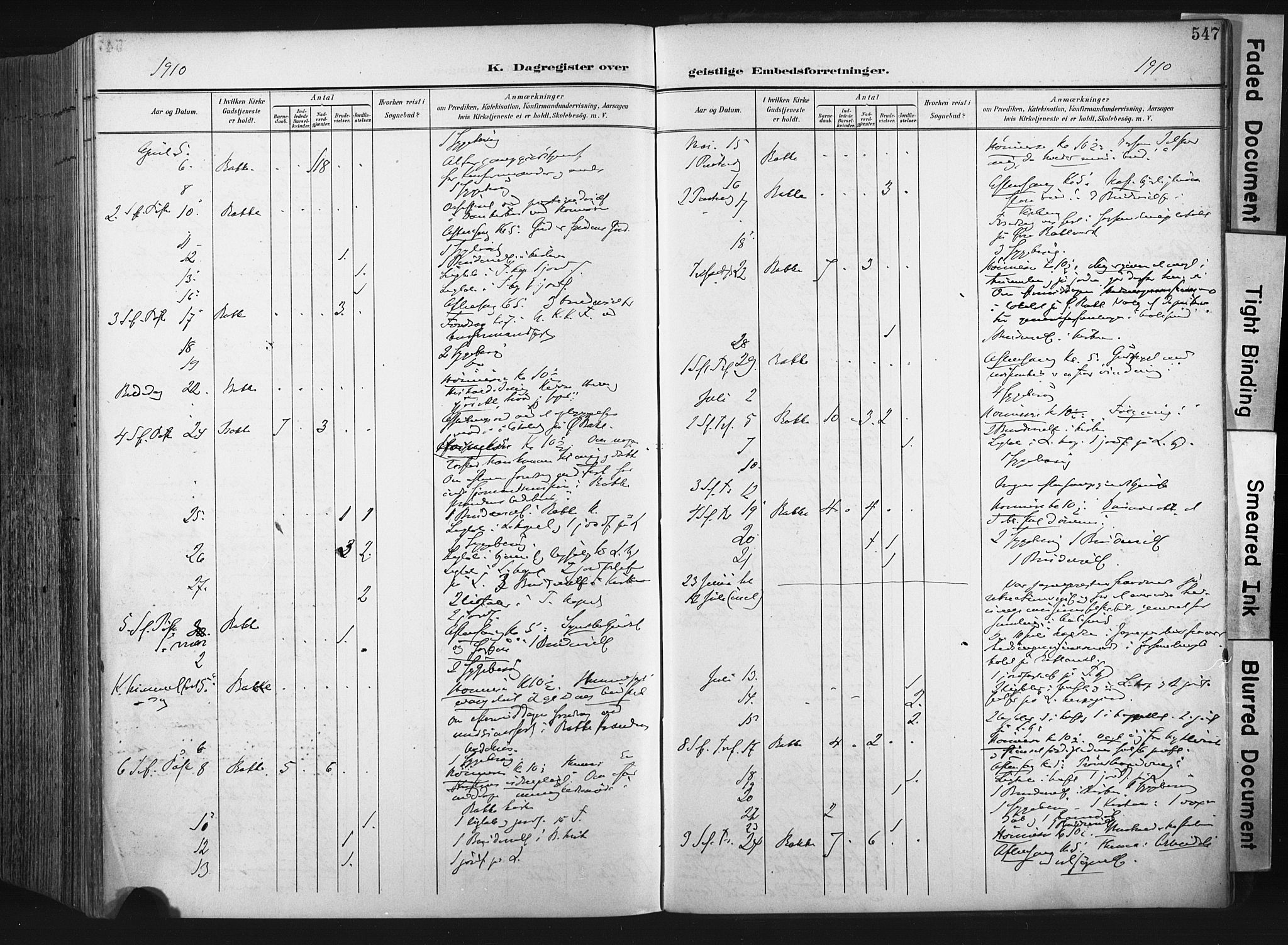 Ministerialprotokoller, klokkerbøker og fødselsregistre - Sør-Trøndelag, SAT/A-1456/604/L0201: Ministerialbok nr. 604A21, 1901-1911, s. 547