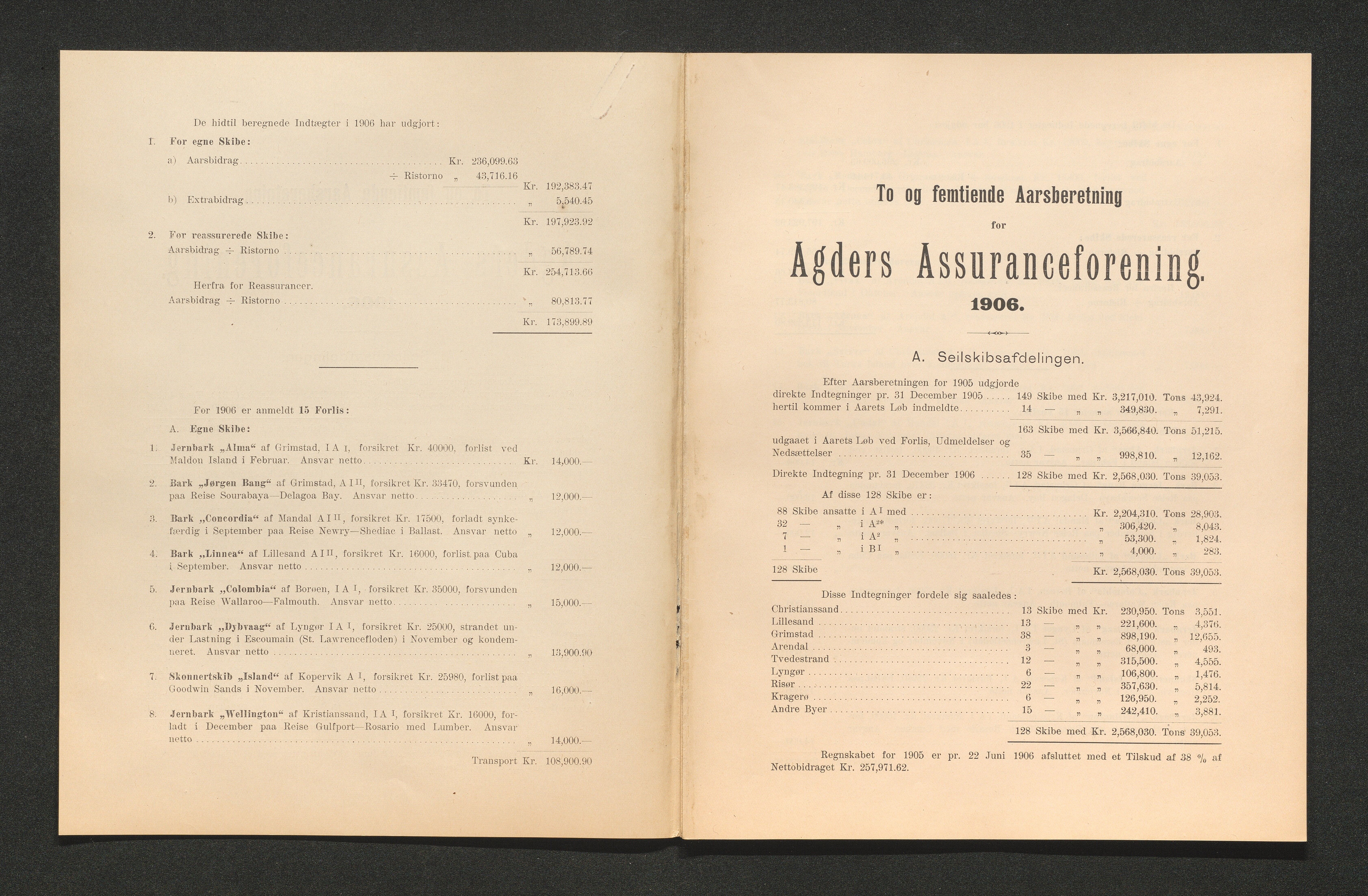 Agders Gjensidige Assuranceforening, AAKS/PA-1718/05/L0003: Regnskap, seilavdeling, pakkesak, 1890-1912