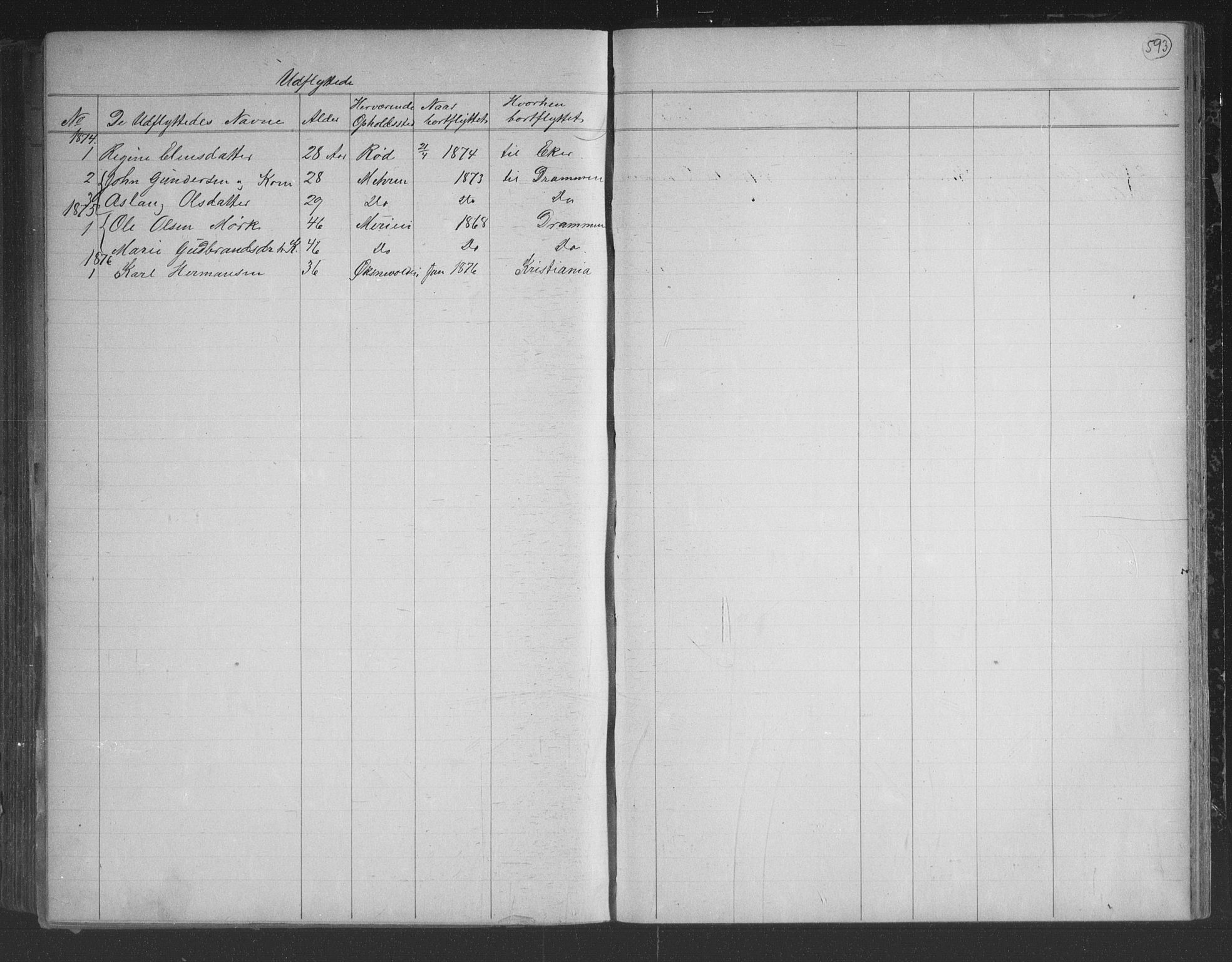 Lier kirkebøker, AV/SAKO-A-230/G/Gb/L0001: Klokkerbok nr. II 1, 1874-1898, s. 592-593