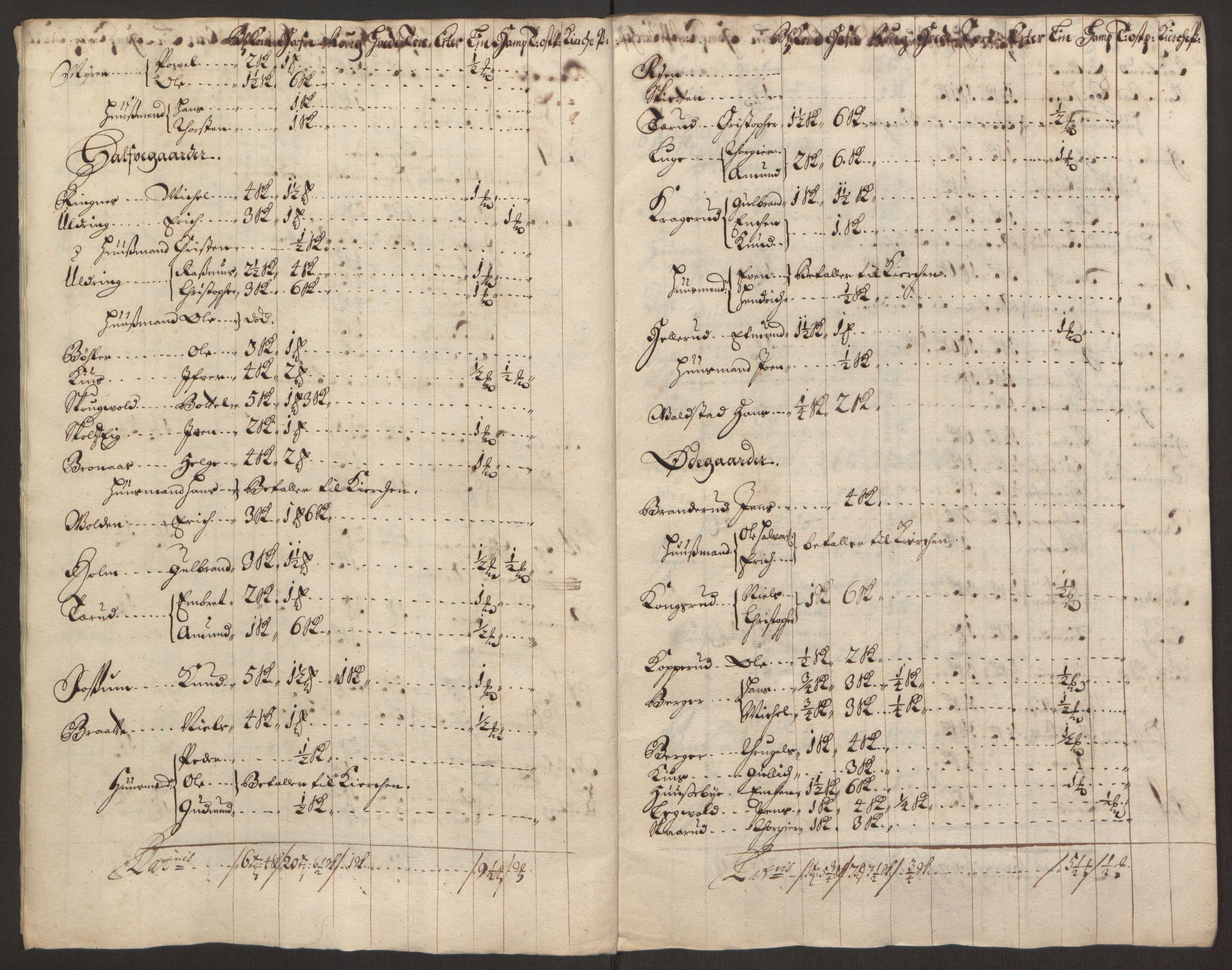 Rentekammeret inntil 1814, Reviderte regnskaper, Fogderegnskap, AV/RA-EA-4092/R11/L0579: Fogderegnskap Nedre Romerike, 1694-1695, s. 252