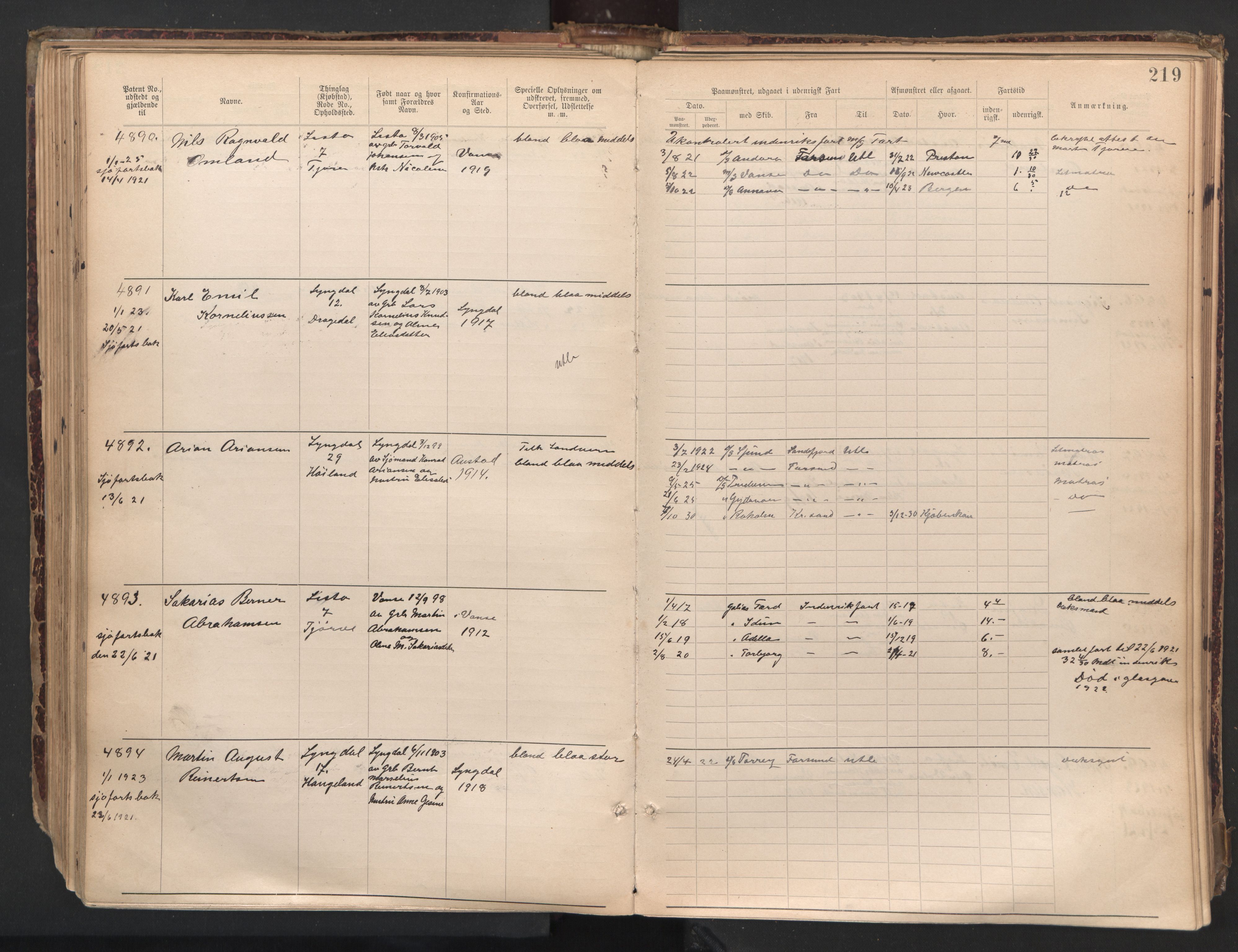 Farsund mønstringskrets, SAK/2031-0017/F/Fa/L0007: Annotasjonsrulle nr 3806-5294 med register, Z-4, 1894-1934, s. 255