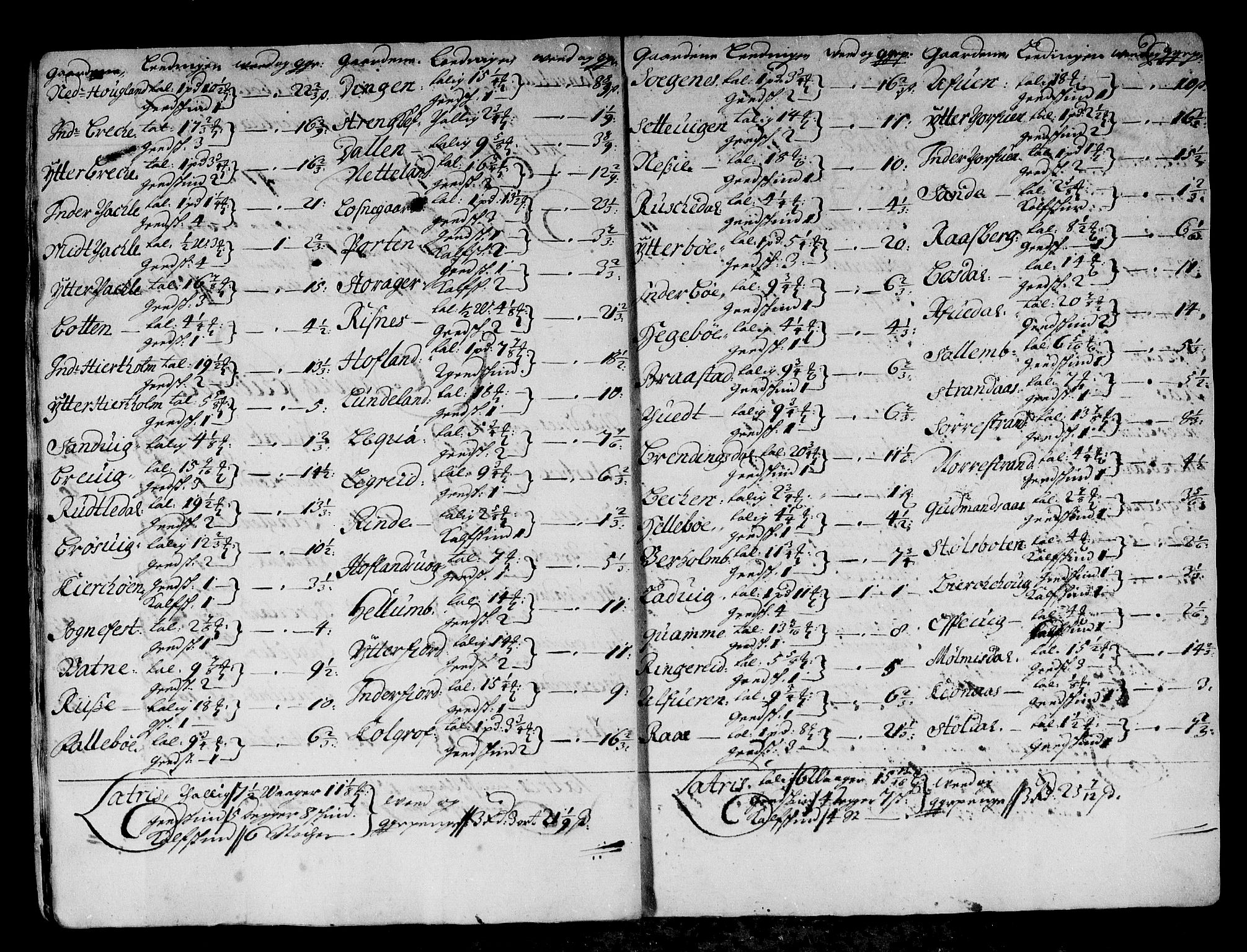 Rentekammeret inntil 1814, Reviderte regnskaper, Stiftamtstueregnskaper, Bergen stiftamt, AV/RA-EA-6043/R/Rc/L0078: Bergen stiftamt, 1685