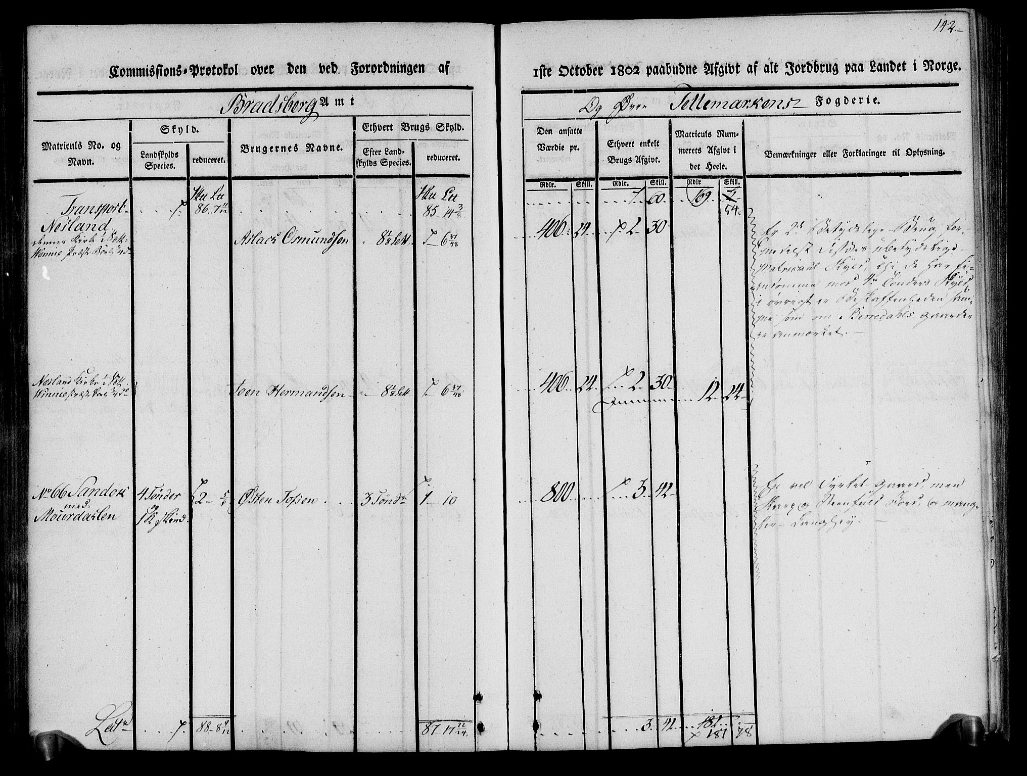 Rentekammeret inntil 1814, Realistisk ordnet avdeling, RA/EA-4070/N/Ne/Nea/L0075: Øvre Telemarken fogderi. Kommisjonsprotokoll for fogderiets vestre del - Kviteseid, Vinje, Moland [):Fyresdal] og Lårdal prestegjeld., 1803, s. 143