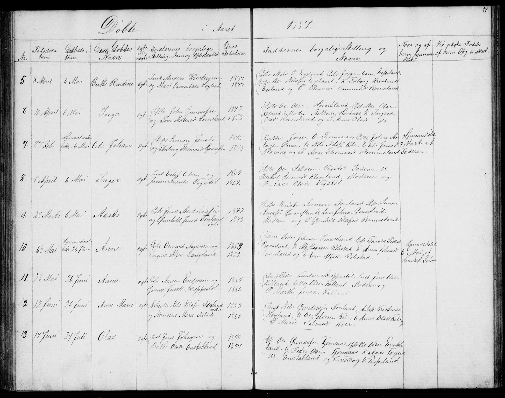 Vennesla sokneprestkontor, AV/SAK-1111-0045/Fb/Fba/L0002: Klokkerbok nr. B 2, 1859-1889, s. 57