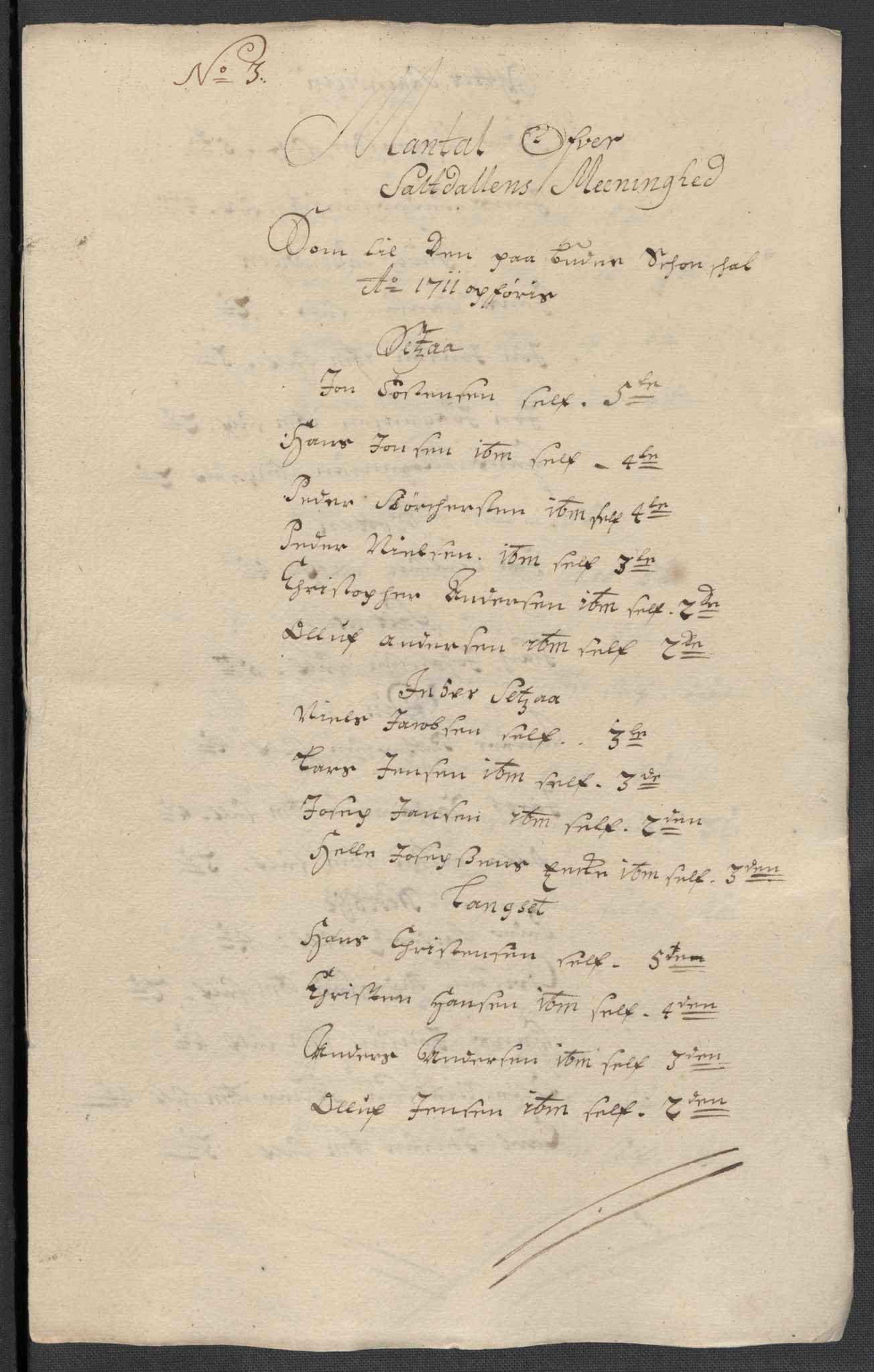 Rentekammeret inntil 1814, Reviderte regnskaper, Fogderegnskap, RA/EA-4092/R66/L4582: Fogderegnskap Salten, 1711-1712, s. 241