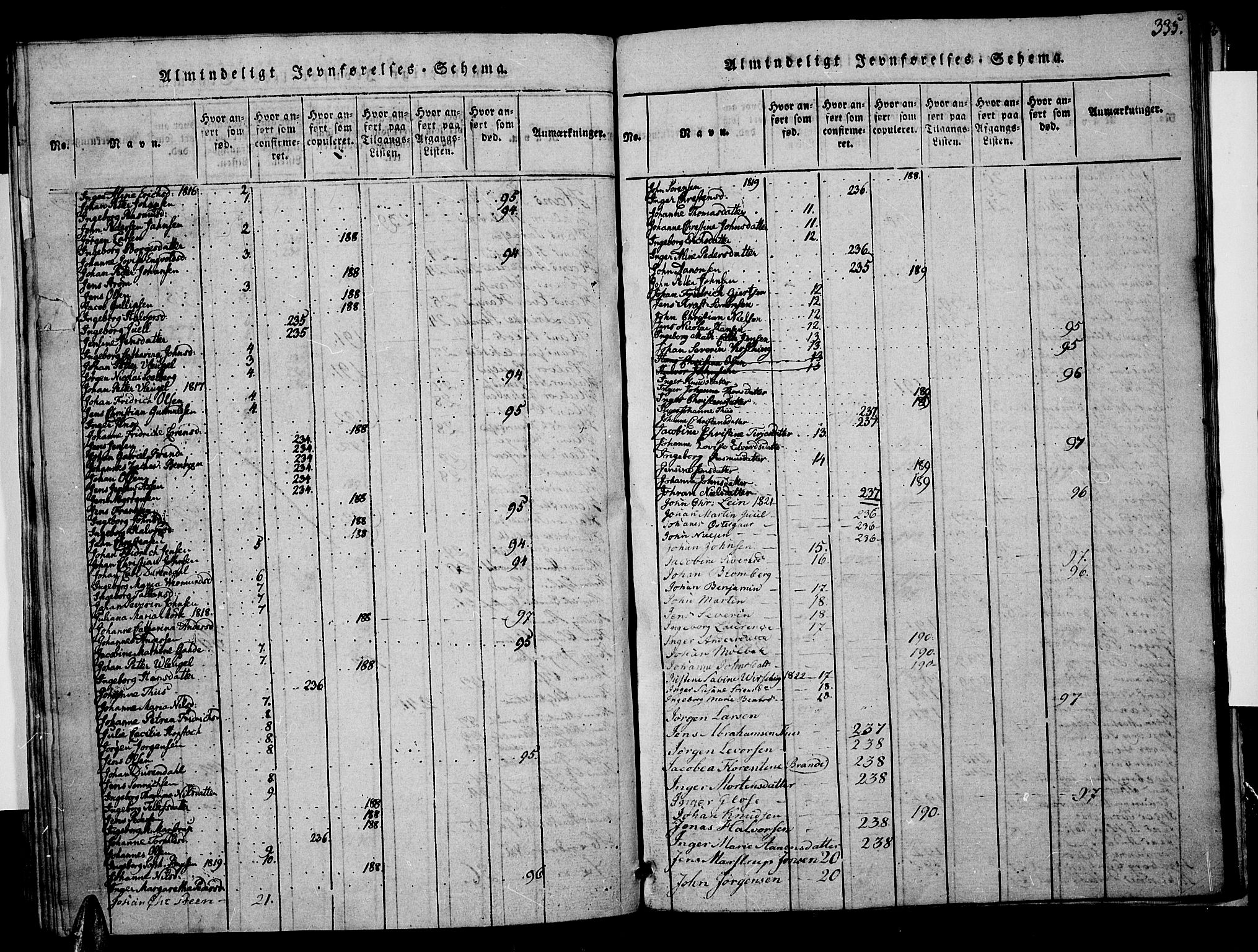 Risør sokneprestkontor, AV/SAK-1111-0035/F/Fa/L0002: Ministerialbok nr. A 2, 1815-1839, s. 335