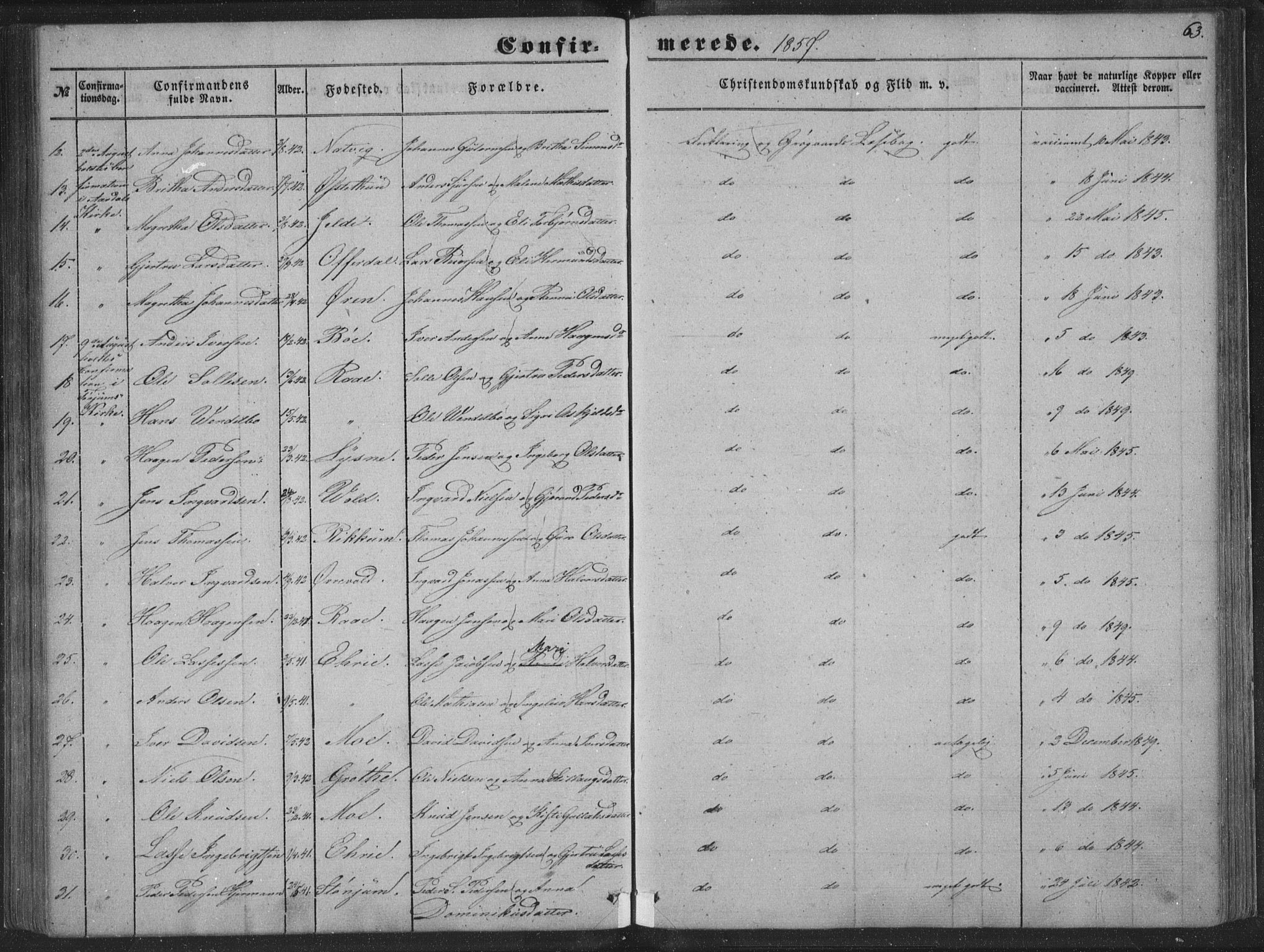 Lærdal sokneprestembete, SAB/A-81201: Ministerialbok nr. A 13, 1847-1864, s. 63
