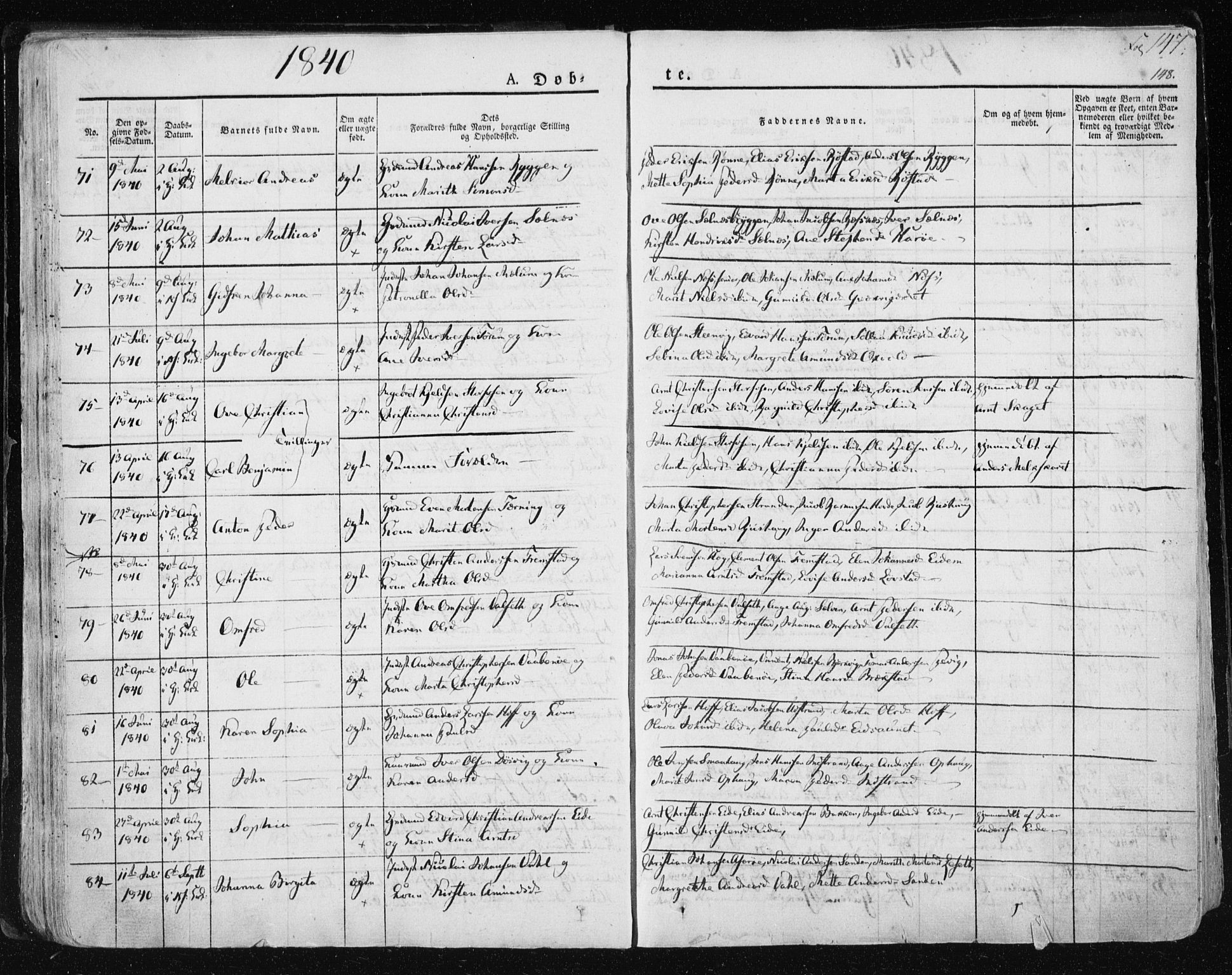 Ministerialprotokoller, klokkerbøker og fødselsregistre - Sør-Trøndelag, SAT/A-1456/659/L0735: Ministerialbok nr. 659A05, 1826-1841, s. 147