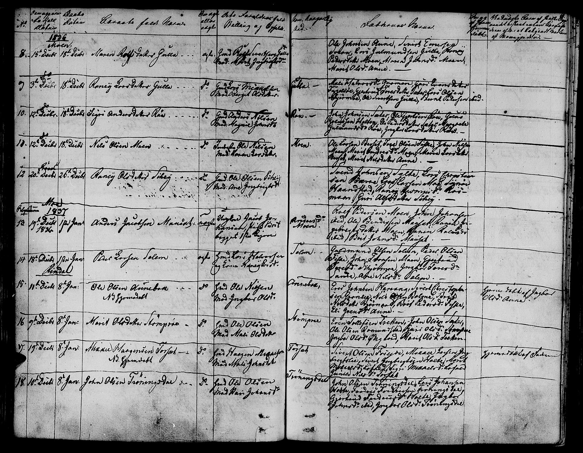 Ministerialprotokoller, klokkerbøker og fødselsregistre - Møre og Romsdal, AV/SAT-A-1454/595/L1042: Ministerialbok nr. 595A04, 1829-1843, s. 60