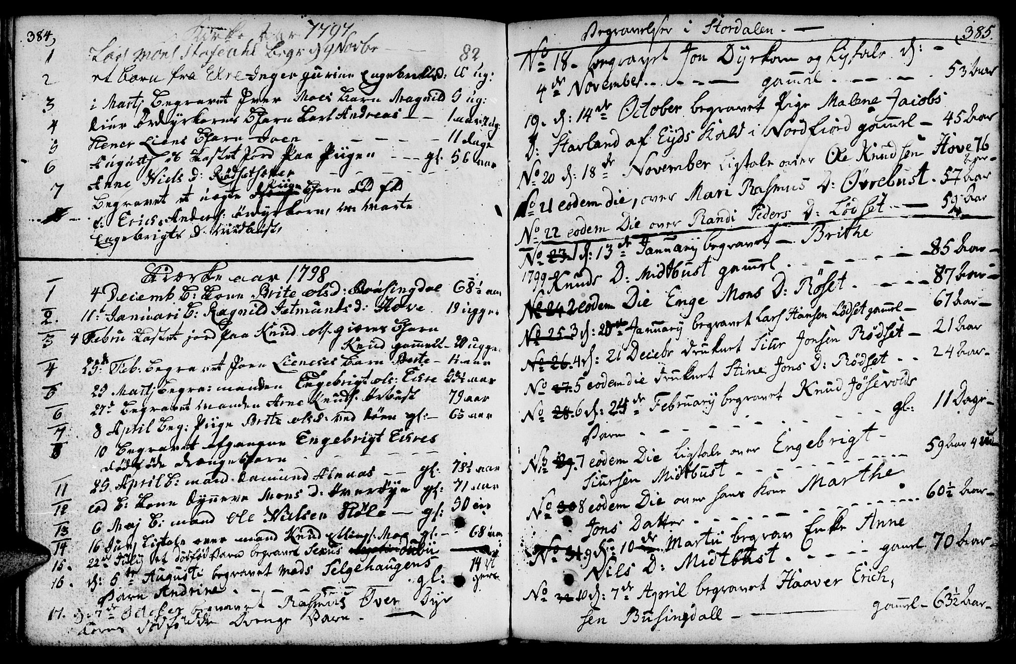 Ministerialprotokoller, klokkerbøker og fødselsregistre - Møre og Romsdal, AV/SAT-A-1454/520/L0271: Ministerialbok nr. 520A01, 1759-1801, s. 384-385