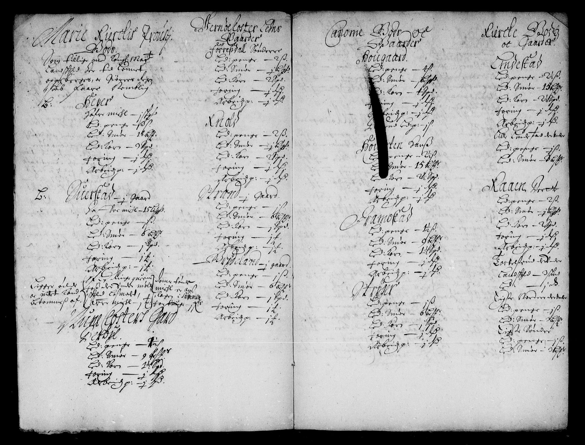Rentekammeret inntil 1814, Reviderte regnskaper, Stiftamtstueregnskaper, Landkommissariatet på Akershus og Akershus stiftamt, AV/RA-EA-5869/R/Rb/L0076: Akershus stiftamt, 1671
