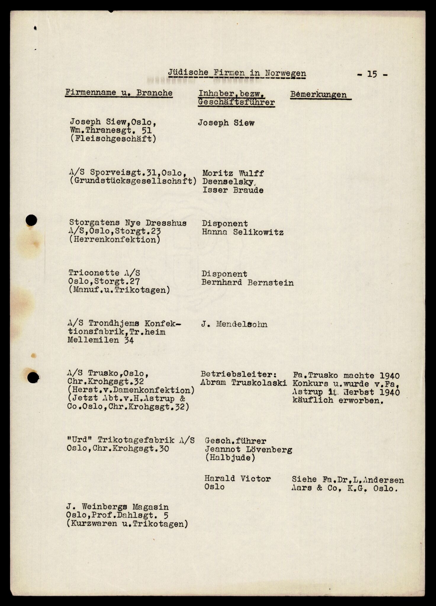 Forsvarets Overkommando. 2 kontor. Arkiv 11.4. Spredte tyske arkivsaker, AV/RA-RAFA-7031/D/Dar/Darb/L0017: Reichskommissariat - Deutsche Handelskammer in Norwegen, 1942, s. 542