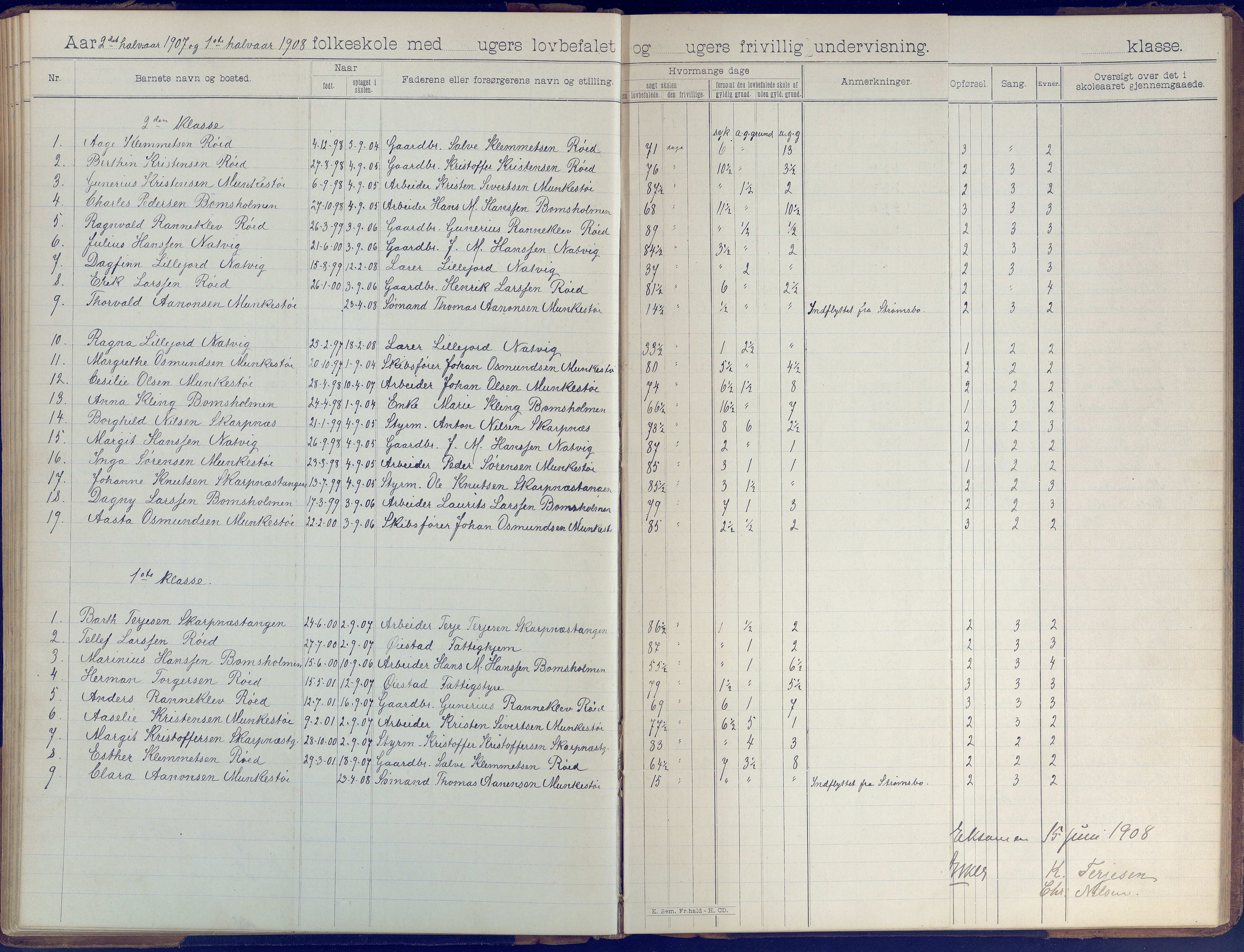 Øyestad kommune frem til 1979, AAKS/KA0920-PK/06/06B/L0001: Skoleprotokoll, 1896-1947