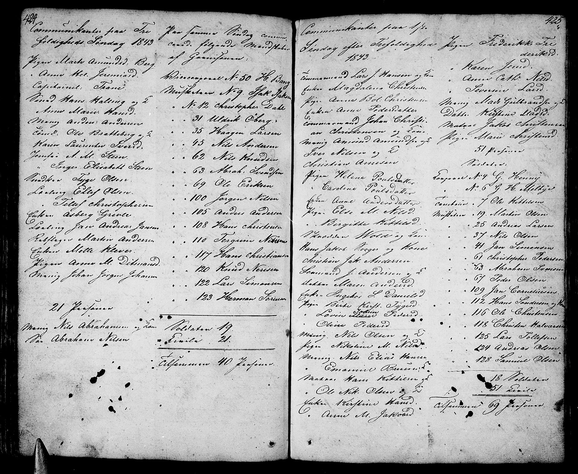 Stavern kirkebøker, AV/SAKO-A-318/F/Fa/L0004: Ministerialbok nr. 4, 1809-1816, s. 424-425