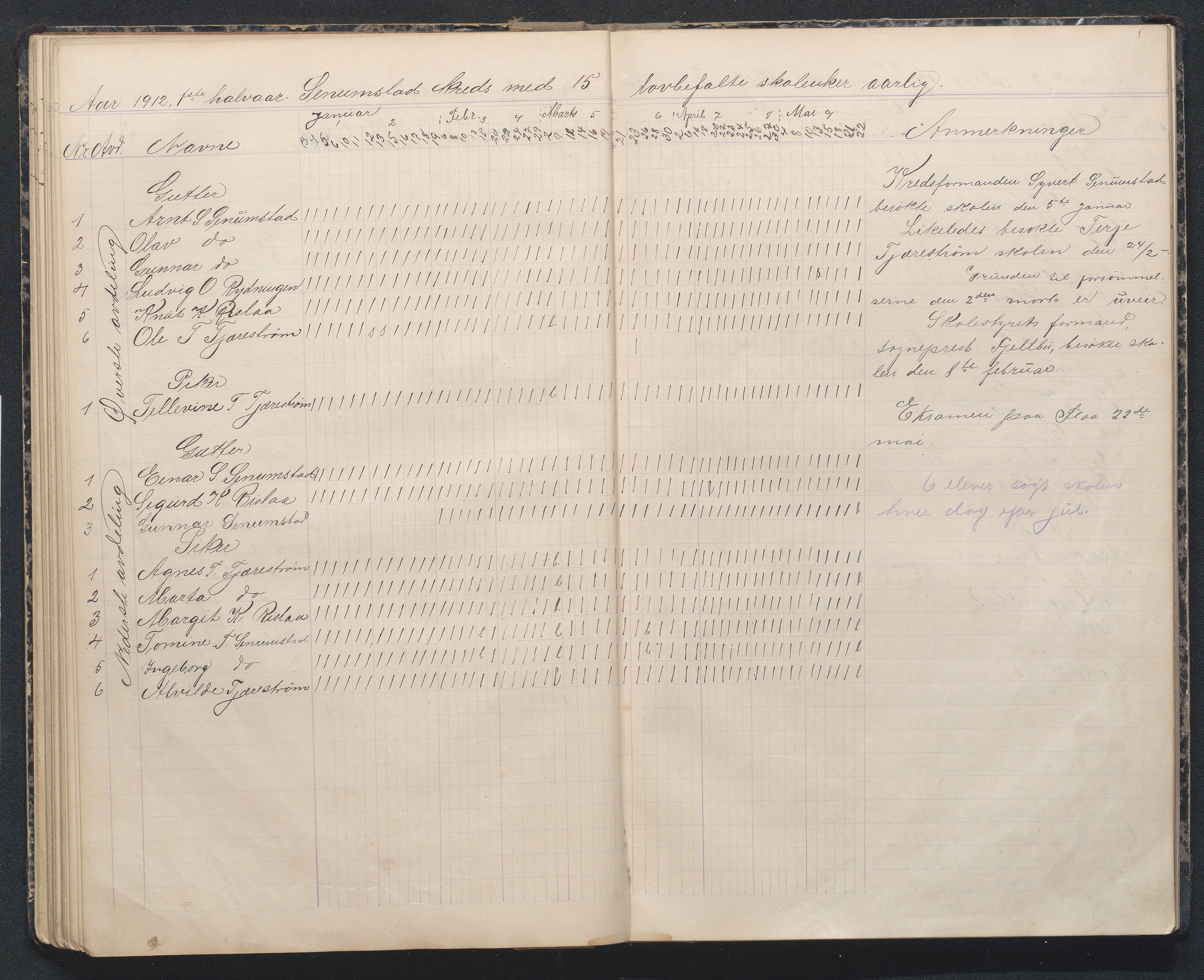 Birkenes kommune, Flå, Senumstad og Rislå skolekretser frem til 1991, AAMA/KA0928-550b_91/F02/L0002: Dagbok for Flå og Senumstad, 1903-1945