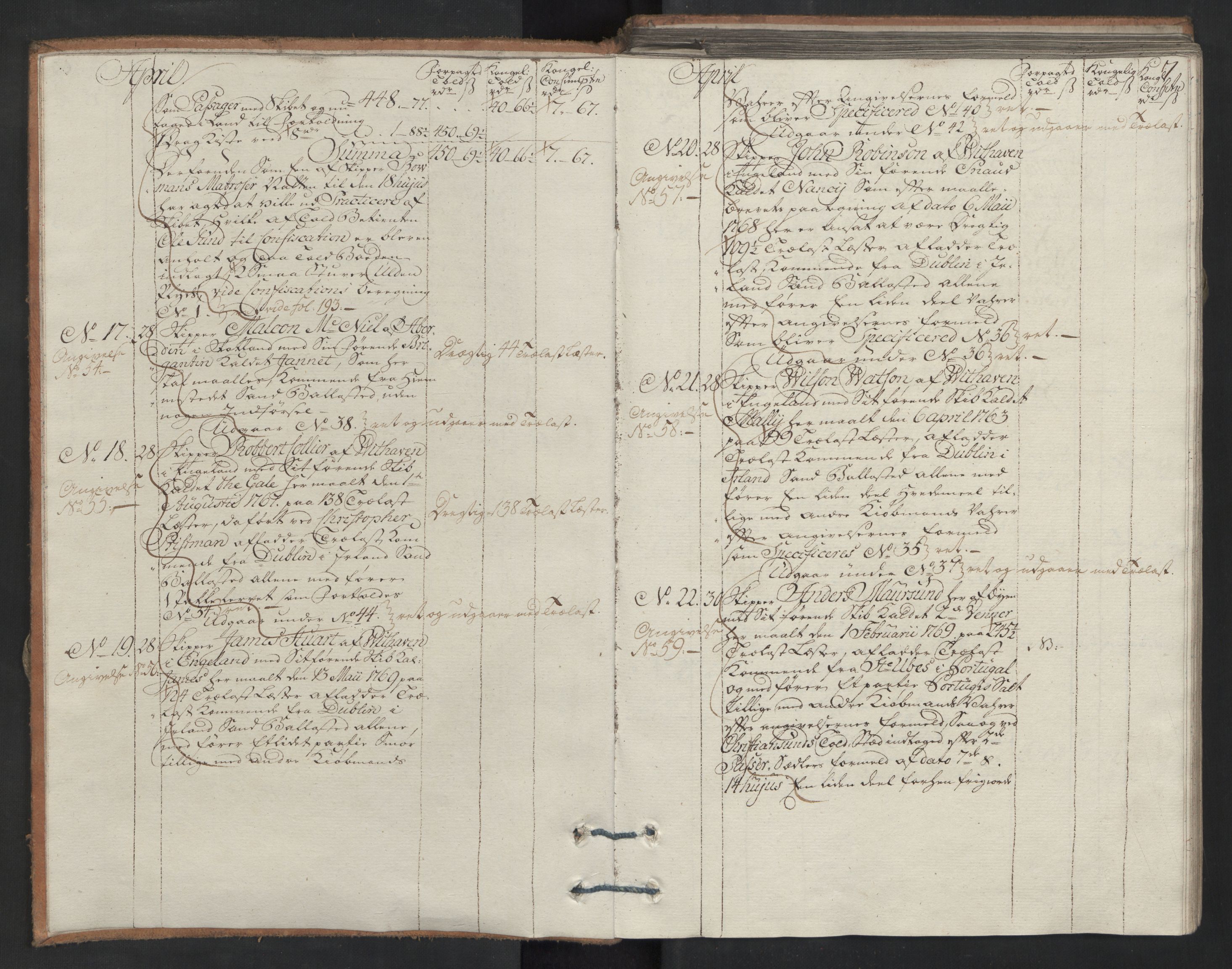 Generaltollkammeret, tollregnskaper, AV/RA-EA-5490/R33/L0106/0001: Tollregnskaper Trondheim A / Inngående hovedtollbok, 1770