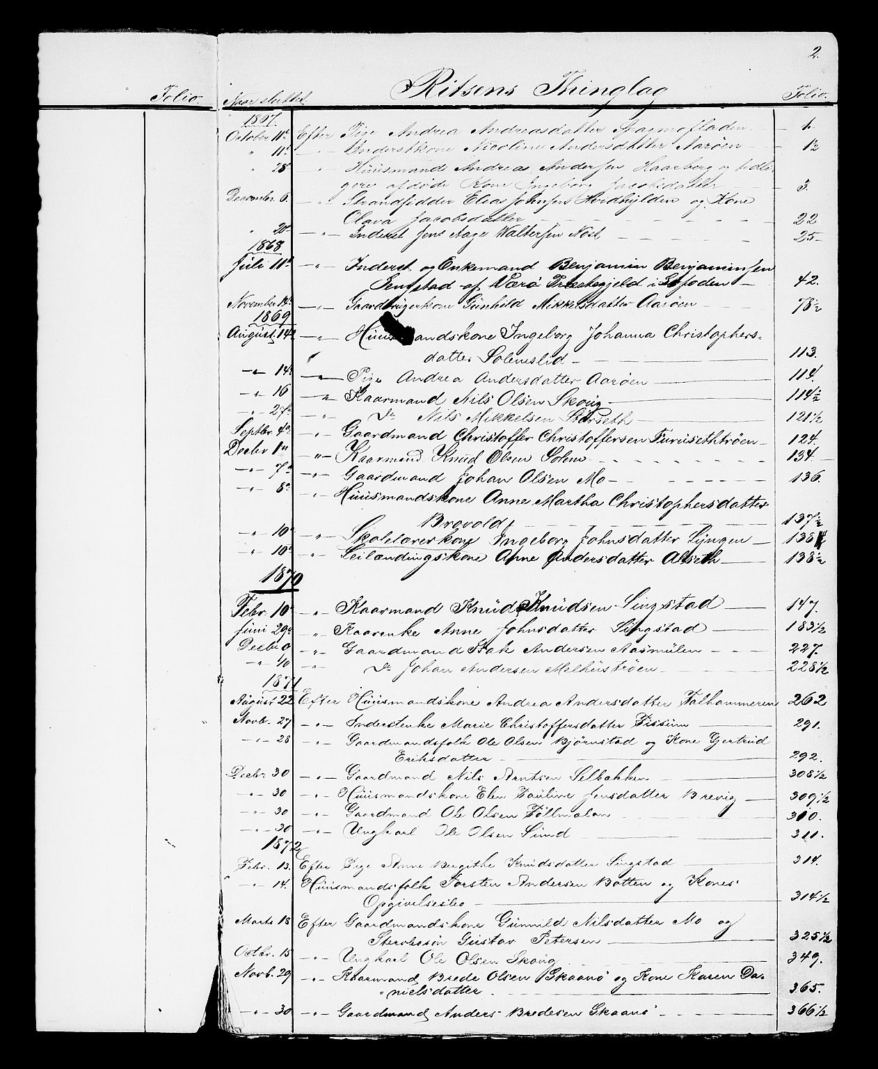 Fosen sorenskriveri, SAT/A-1107/1/3/3A/L0025: Skifteutlodnings protokoll 4, 1867-1874, s. 2