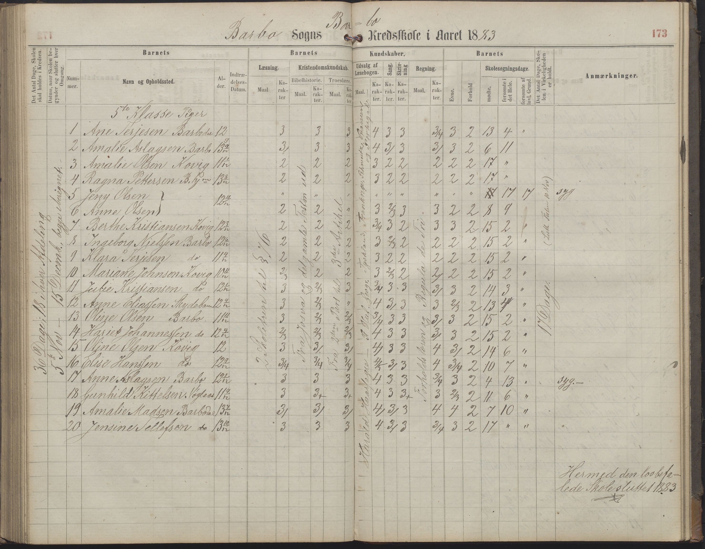 Arendal kommune, Katalog I, AAKS/KA0906-PK-I/07/L0159: Skoleprotokoll for øverste klasse, 1863-1885, s. 173