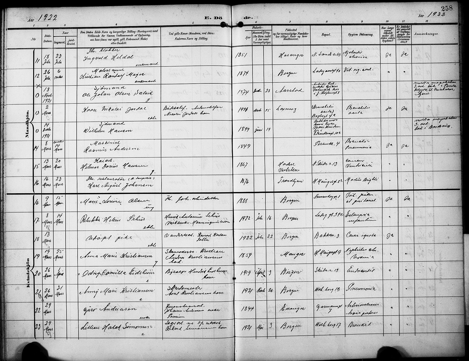 Sandviken Sokneprestembete, SAB/A-77601/H/Hb/L0017: Klokkerbok nr. E 1, 1903-1926, s. 258