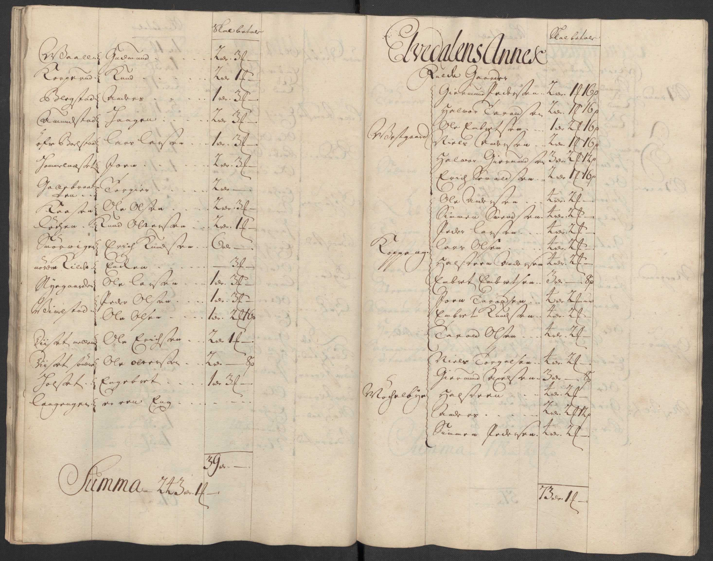 Rentekammeret inntil 1814, Reviderte regnskaper, Fogderegnskap, AV/RA-EA-4092/R13/L0856: Fogderegnskap Solør, Odal og Østerdal, 1717, s. 190