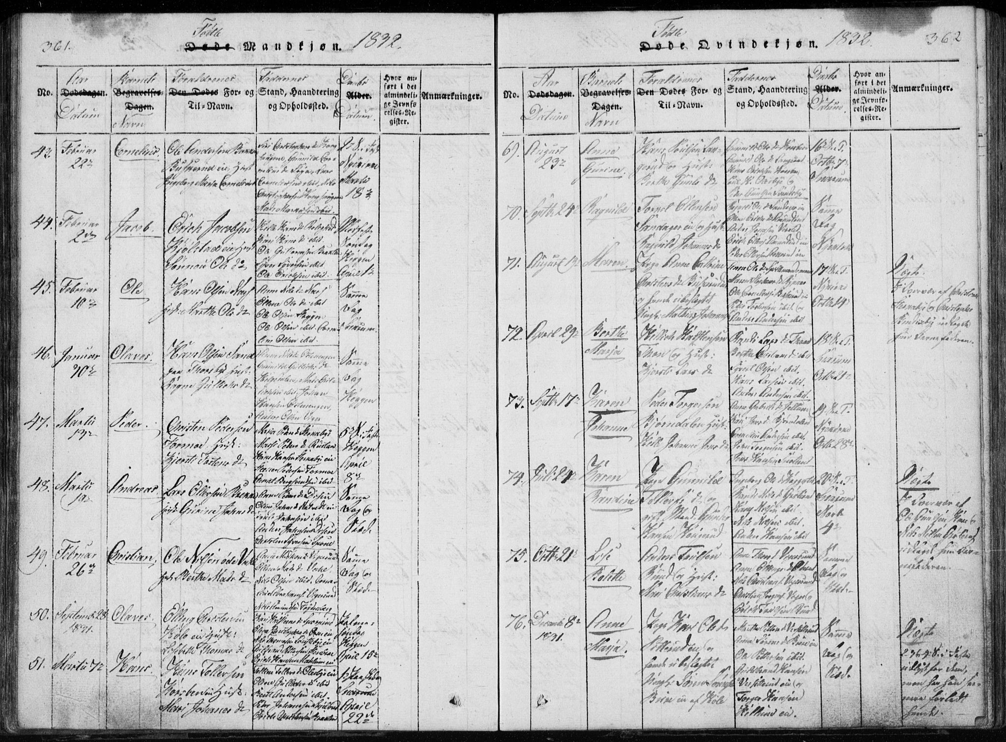 Modum kirkebøker, AV/SAKO-A-234/G/Ga/L0002: Klokkerbok nr. I 2, 1824-1832, s. 361-362