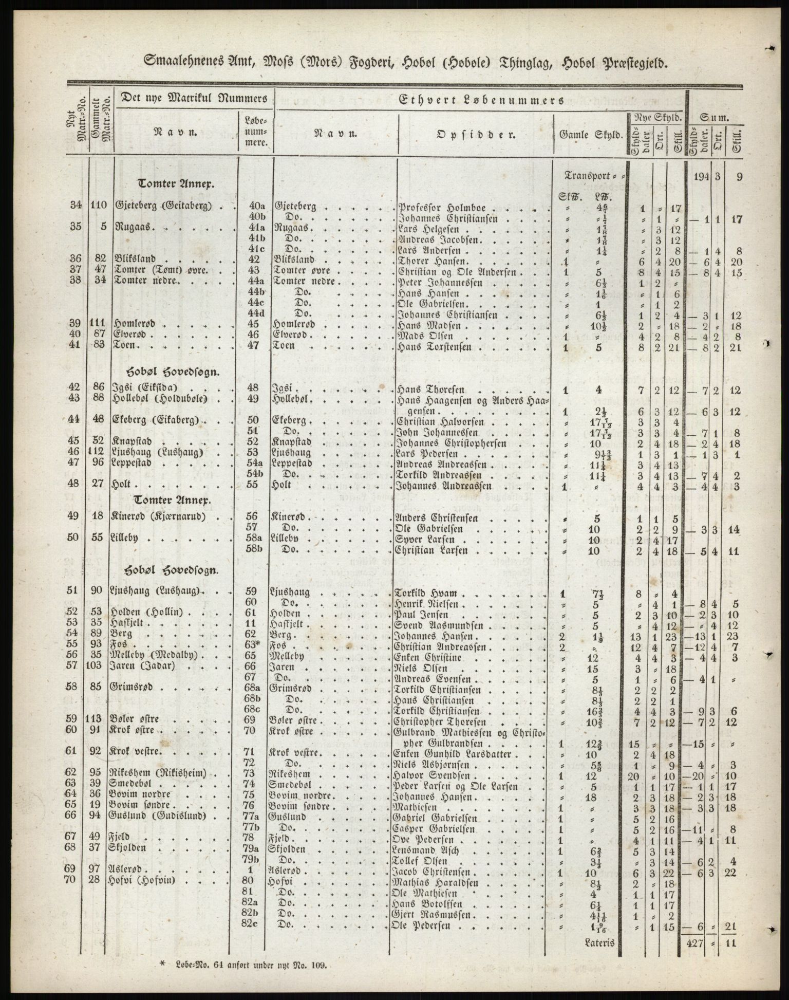 Andre publikasjoner, PUBL/PUBL-999/0002/0001: Bind 1 - Smålenenes amt, 1838, s. 4