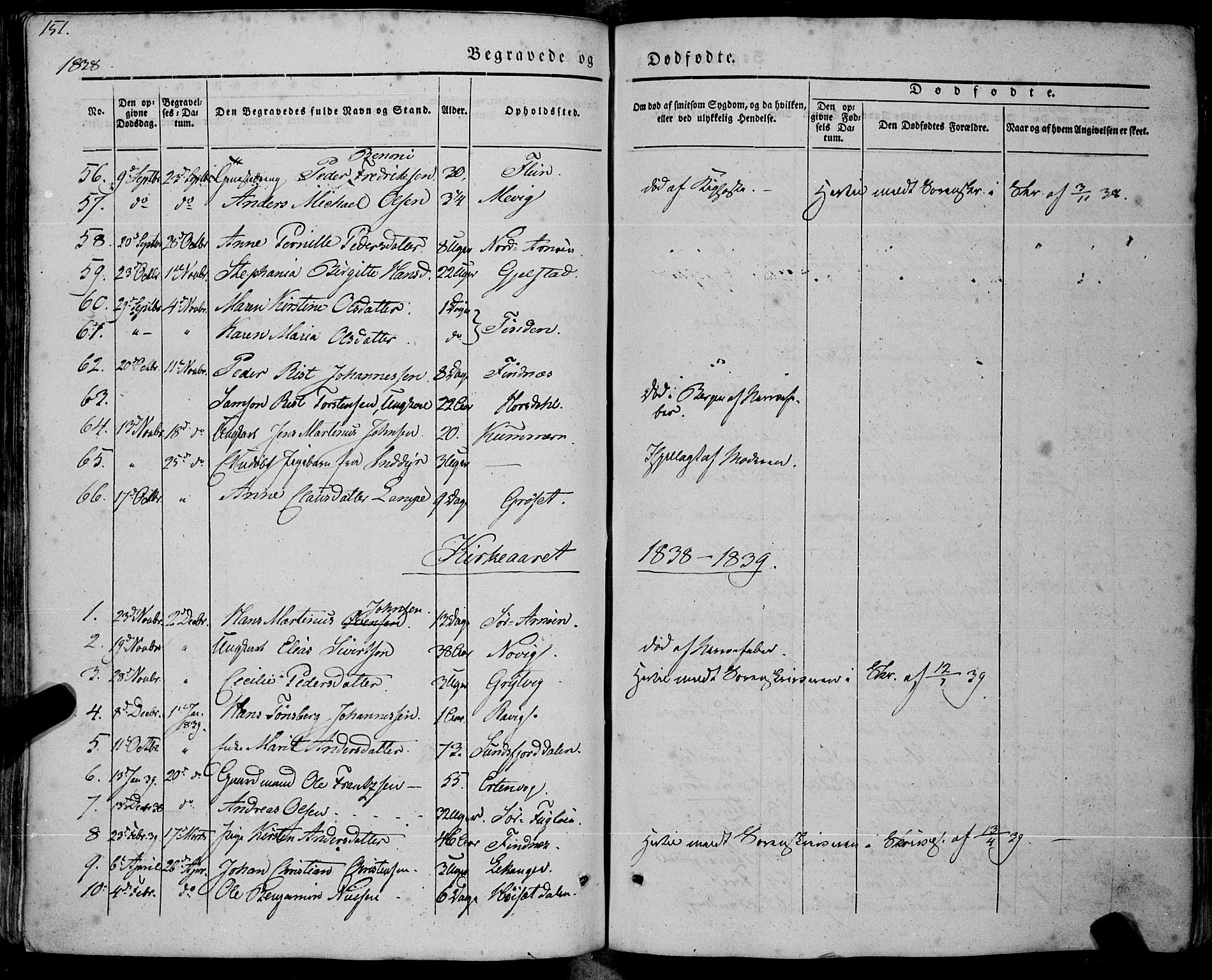 Ministerialprotokoller, klokkerbøker og fødselsregistre - Nordland, AV/SAT-A-1459/805/L0097: Ministerialbok nr. 805A04, 1837-1861, s. 151