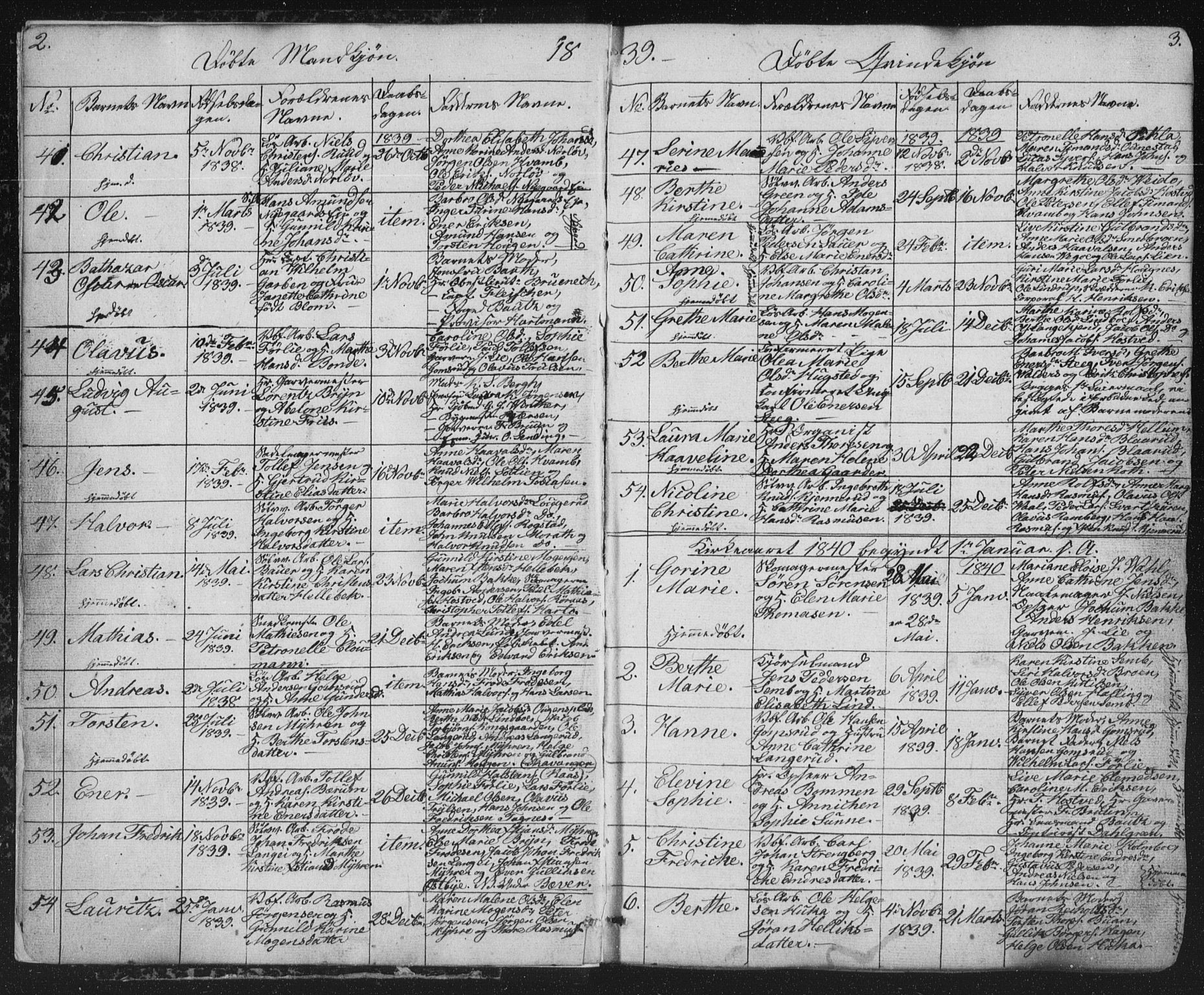 Kongsberg kirkebøker, AV/SAKO-A-22/G/Ga/L0002: Klokkerbok nr. 2, 1839-1858, s. 2-3