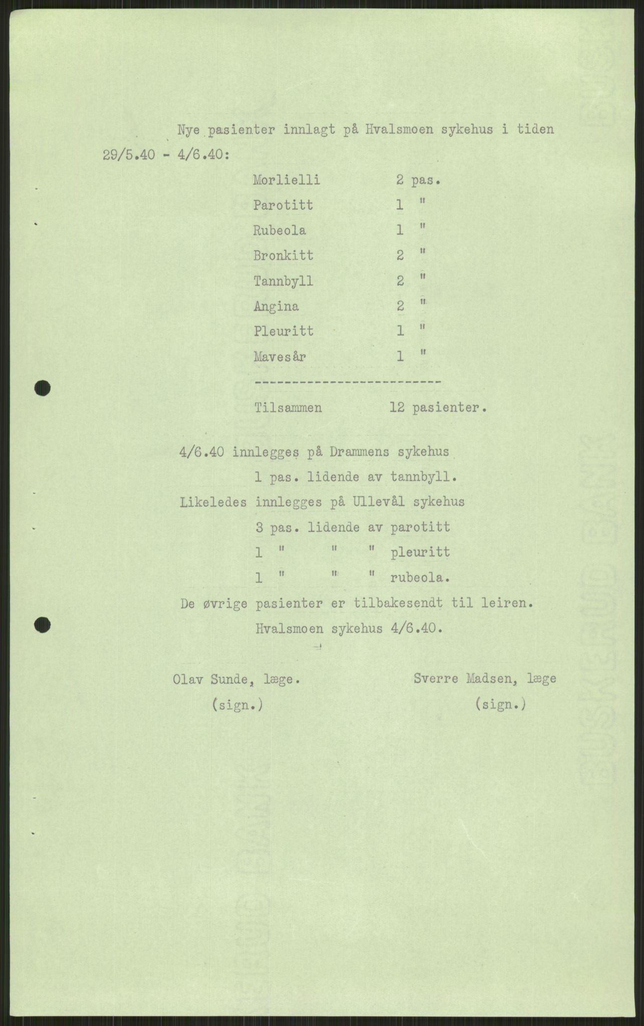 Forsvaret, Forsvarets krigshistoriske avdeling, AV/RA-RAFA-2017/Y/Ya/L0014: II-C-11-31 - Fylkesmenn.  Rapporter om krigsbegivenhetene 1940., 1940, s. 373