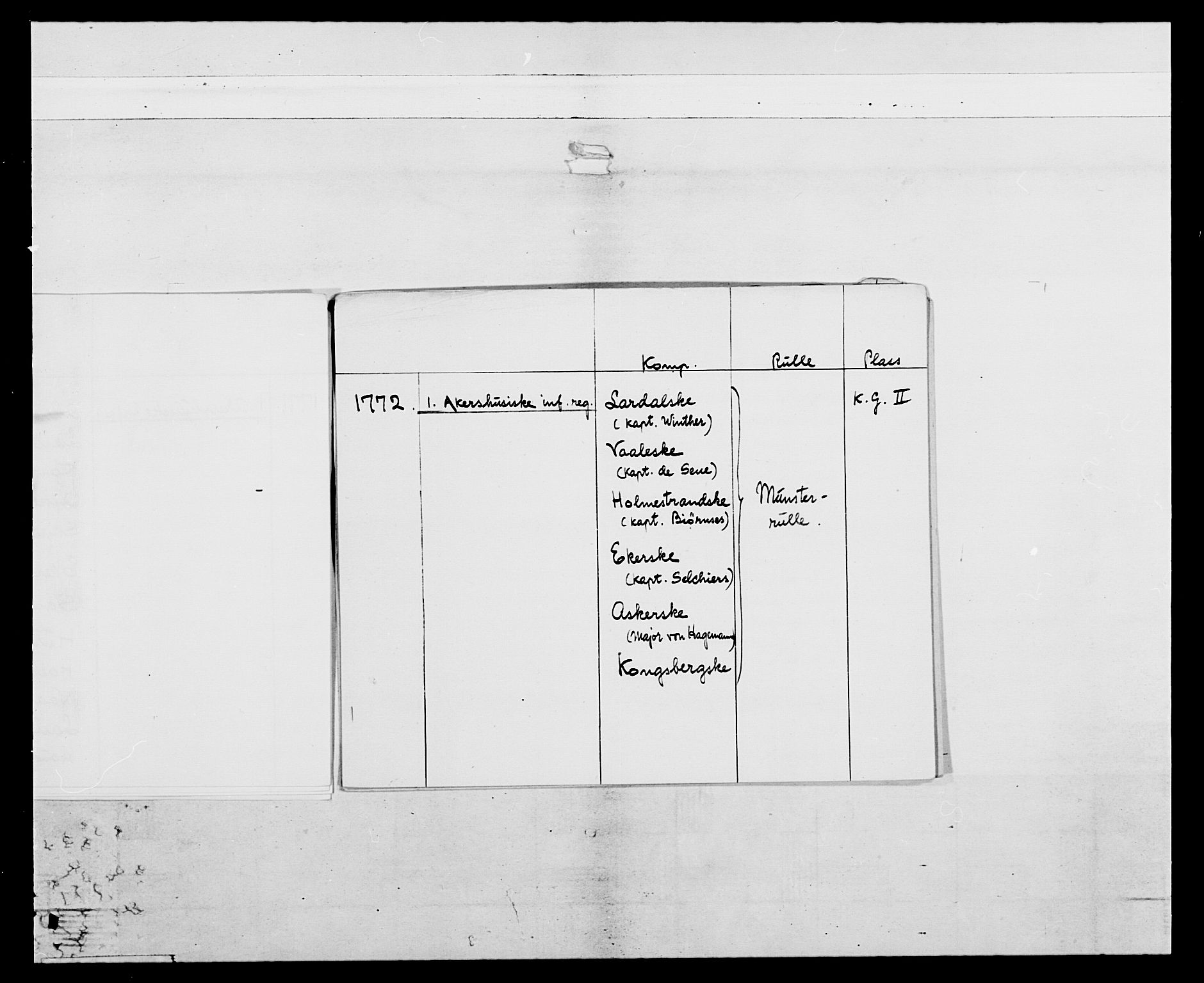 Generalitets- og kommissariatskollegiet, Det kongelige norske kommissariatskollegium, AV/RA-EA-5420/E/Eh/L0037: 1. Akershusiske nasjonale infanteriregiment, 1767-1773, s. 7