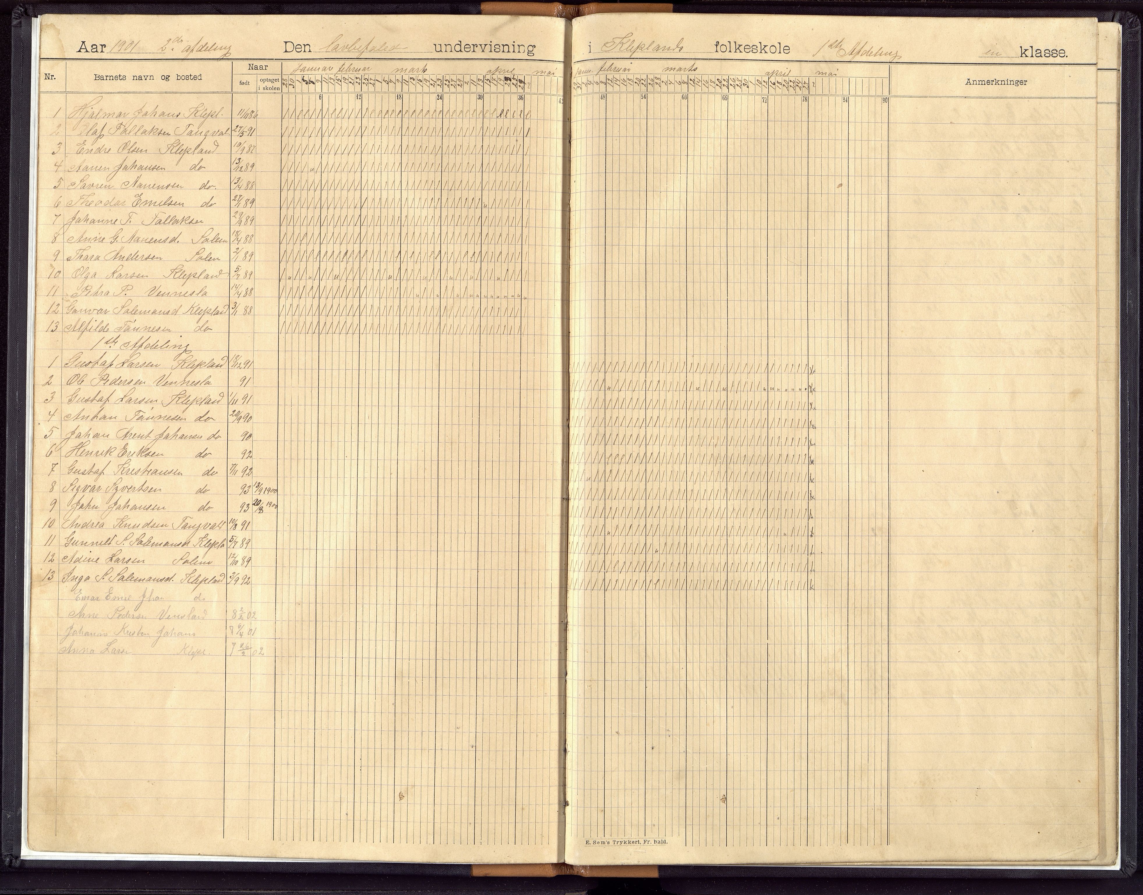 Søgne og Greipstad kommune - Klepland Krets, ARKSOR/1018SG554/I/L0001: Dagbok, 1900-1907