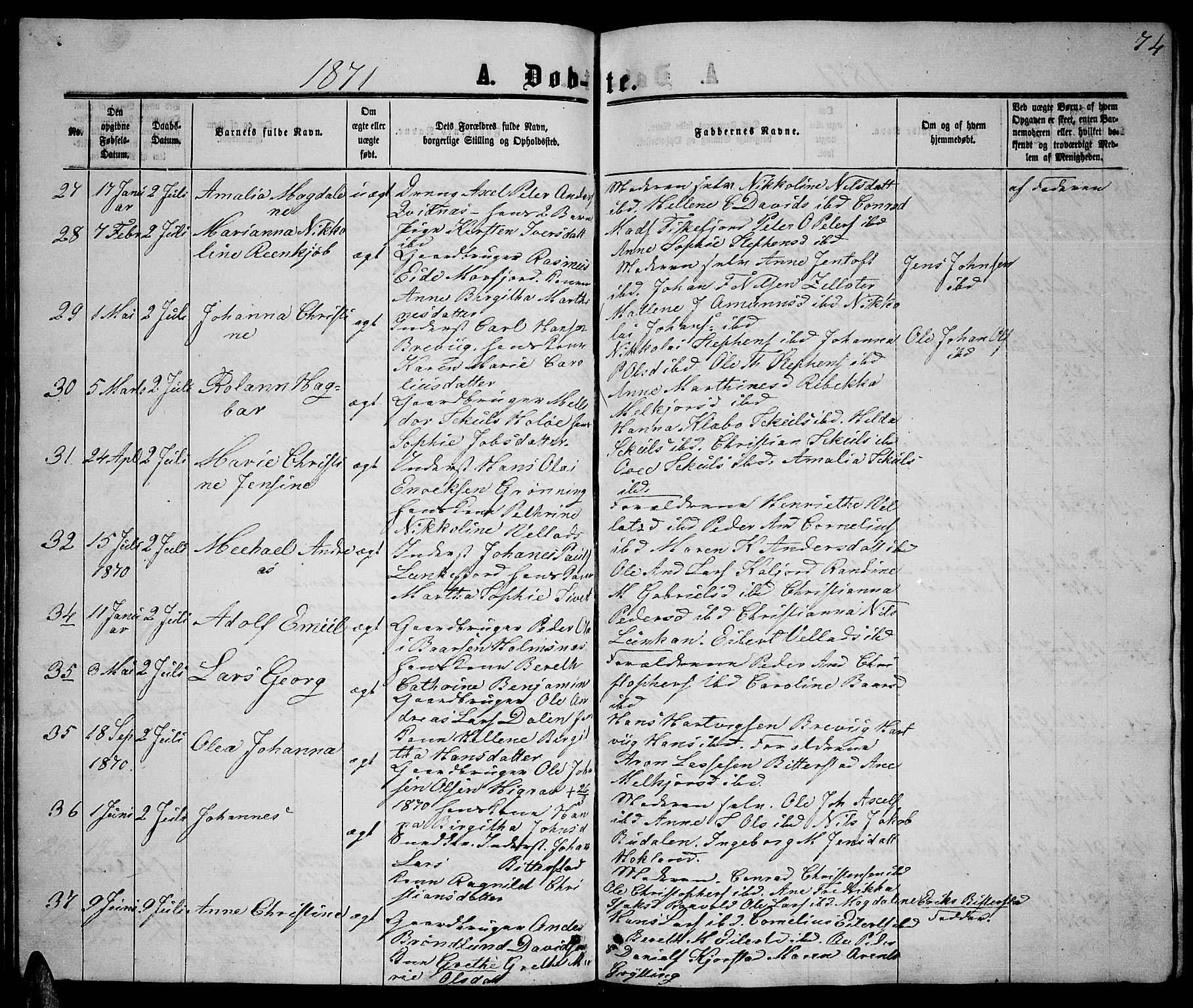 Ministerialprotokoller, klokkerbøker og fødselsregistre - Nordland, AV/SAT-A-1459/888/L1266: Klokkerbok nr. 888C04, 1864-1877, s. 74