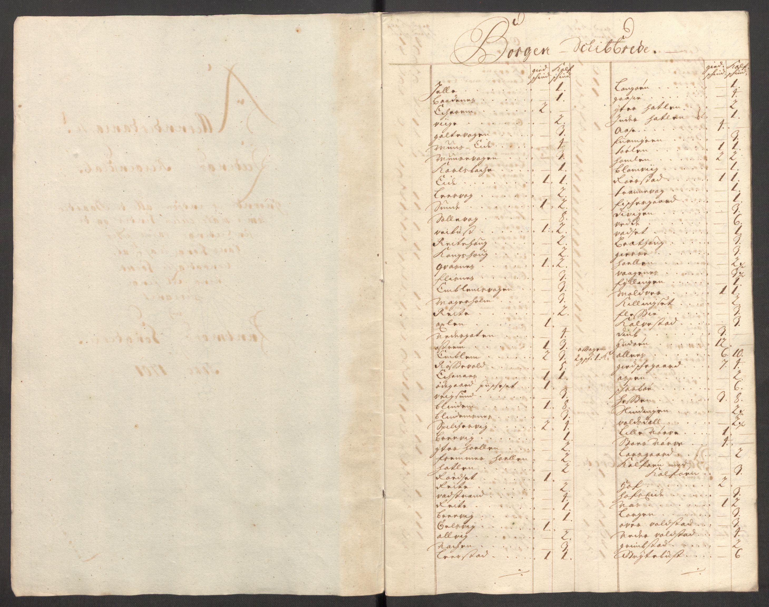 Rentekammeret inntil 1814, Reviderte regnskaper, Fogderegnskap, AV/RA-EA-4092/R54/L3558: Fogderegnskap Sunnmøre, 1700-1701, s. 365