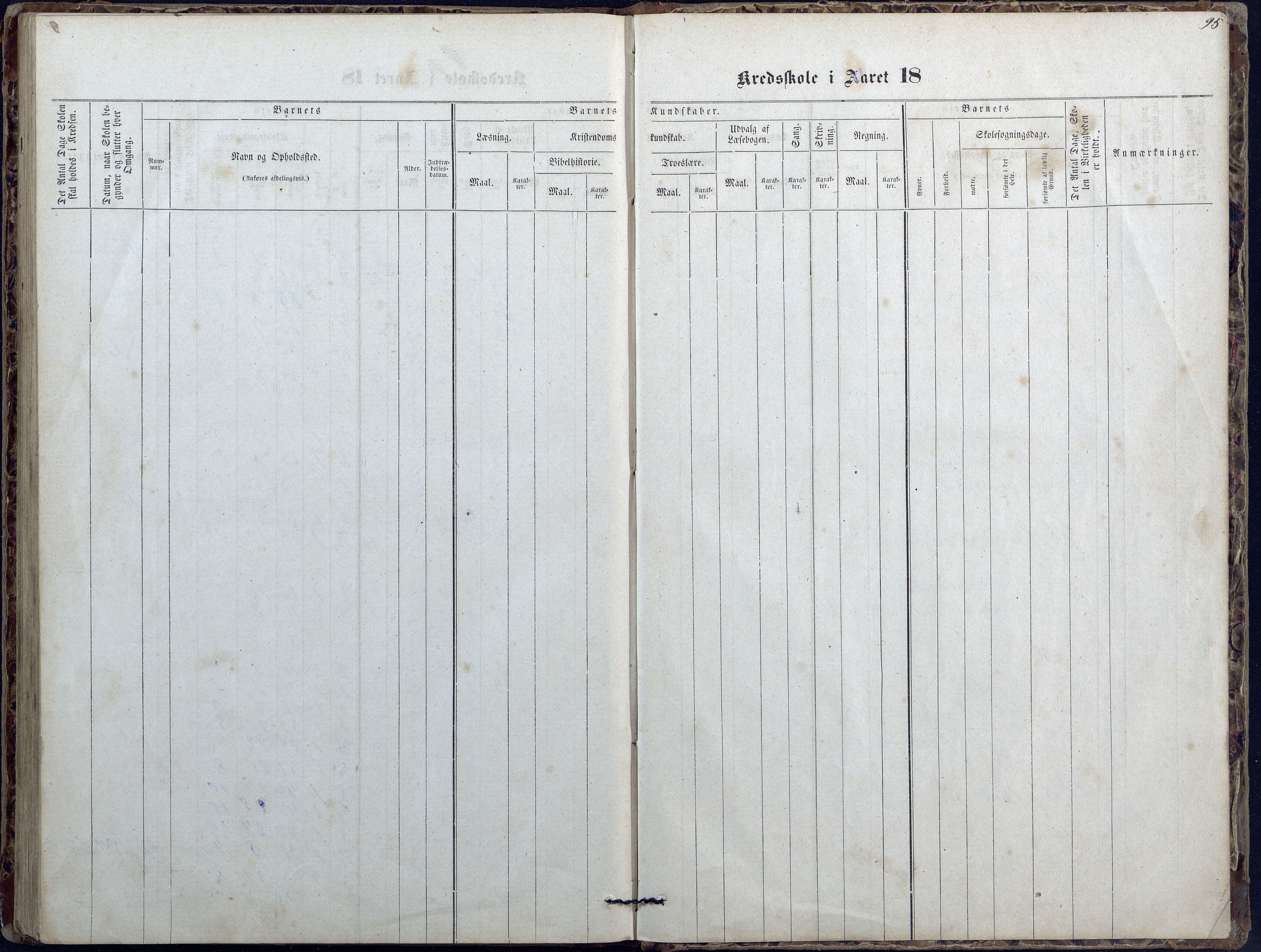 Evje kommune, Ånesland/Omland/Kleveland skolekrets, AAKS/KA0937-550f/F2/L0002: Protokoll for faste skoler i Aaneland, Kleveland og Omland kreds, 1863-1888, s. 95