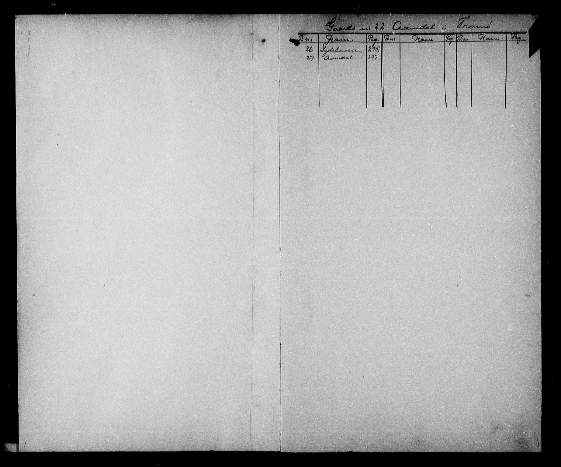 Nedenes sorenskriveri, SAK/1221-0006/G/Ga/Gaa/L0027: Panteregister nr. 25, 1899-1906