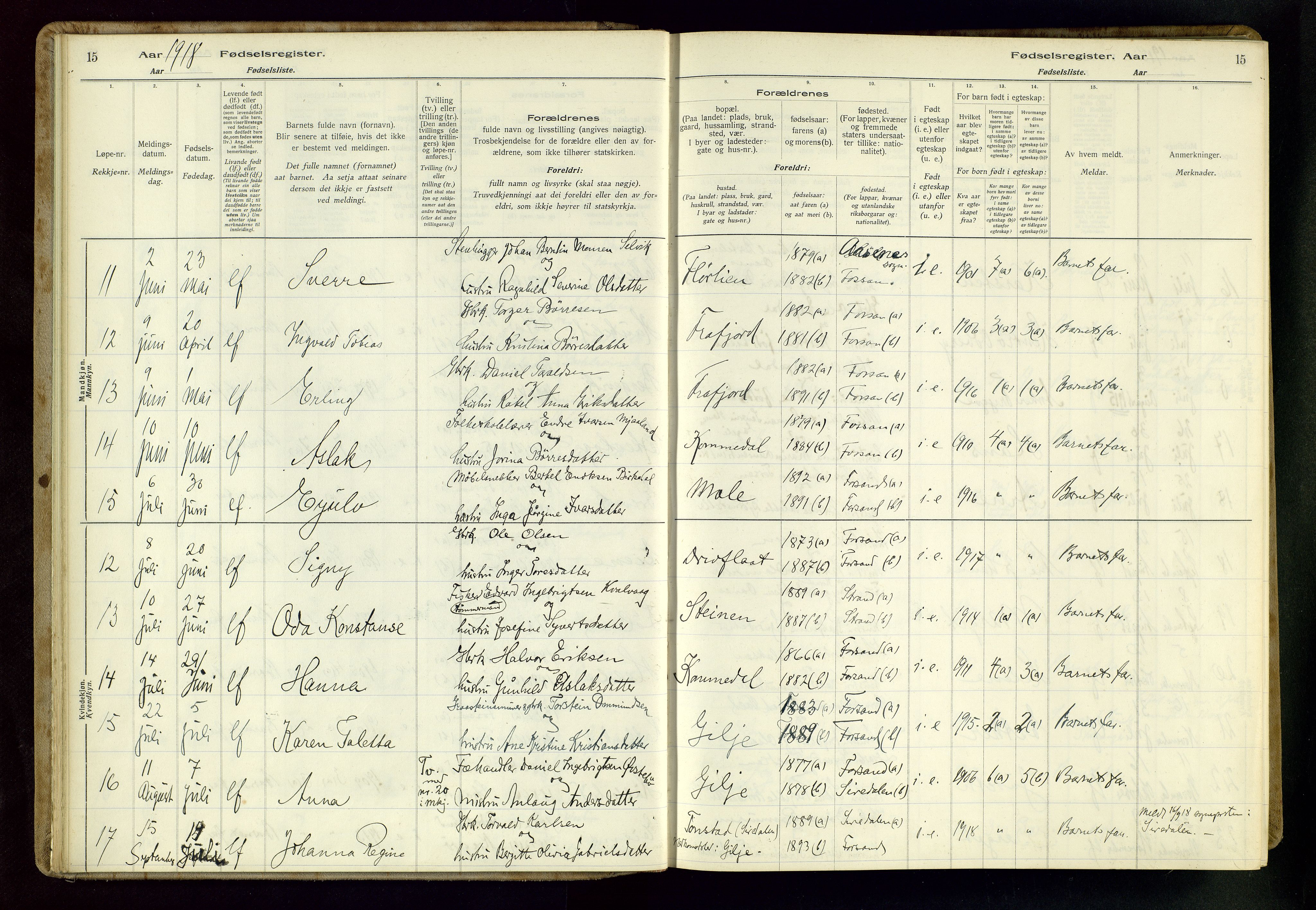 Høgsfjord sokneprestkontor, AV/SAST-A-101624/I/Id/L0002: Fødselsregister nr. 2, 1916-1959, s. 15