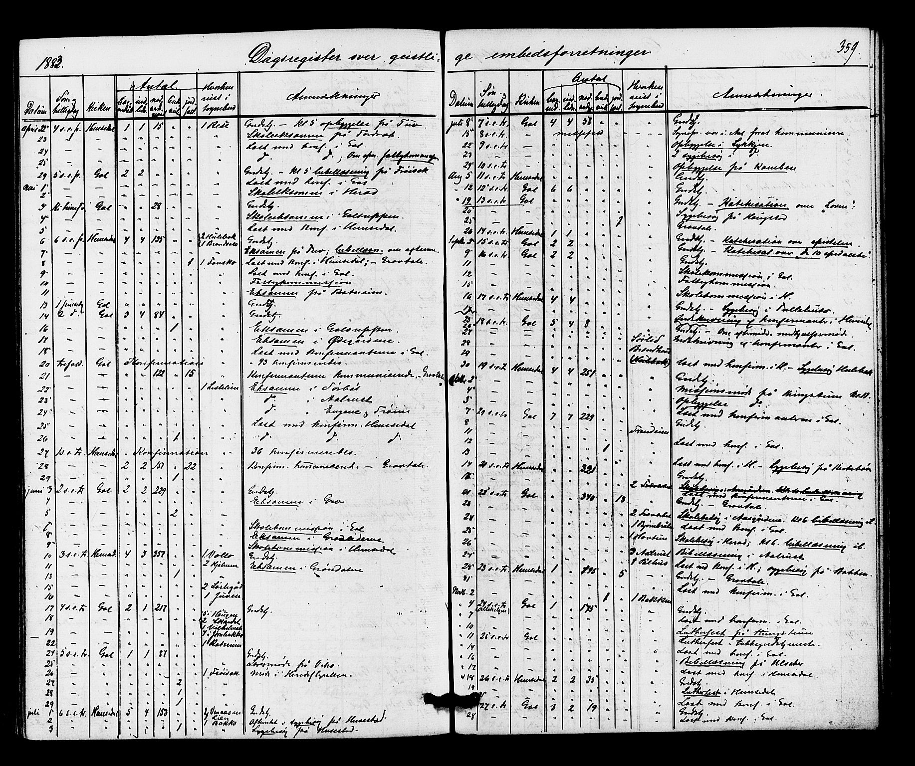 Gol kirkebøker, AV/SAKO-A-226/F/Fa/L0004: Ministerialbok nr. I 4, 1876-1886, s. 359