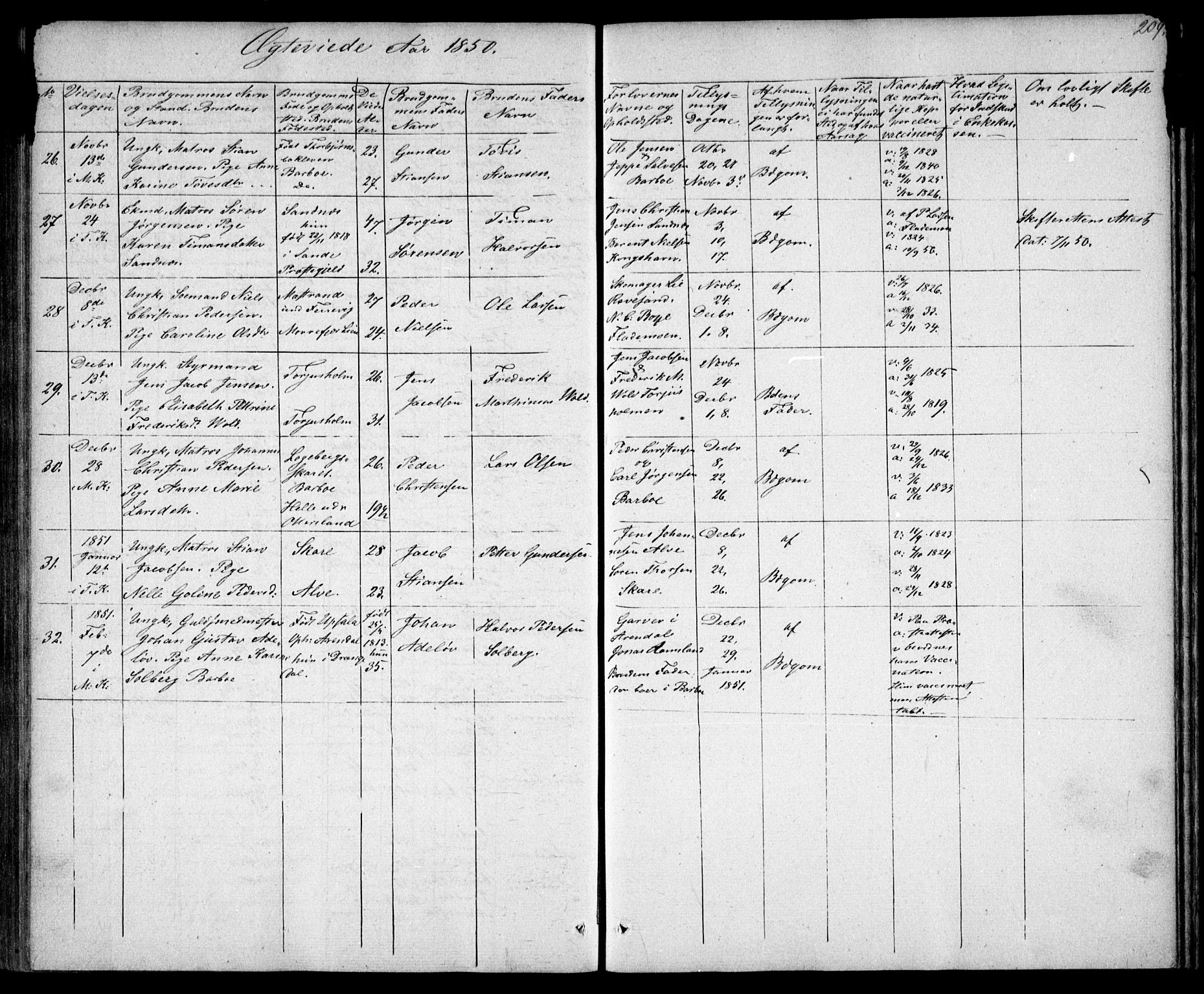 Tromøy sokneprestkontor, AV/SAK-1111-0041/F/Fb/L0001: Klokkerbok nr. B 1, 1843-1850, s. 209