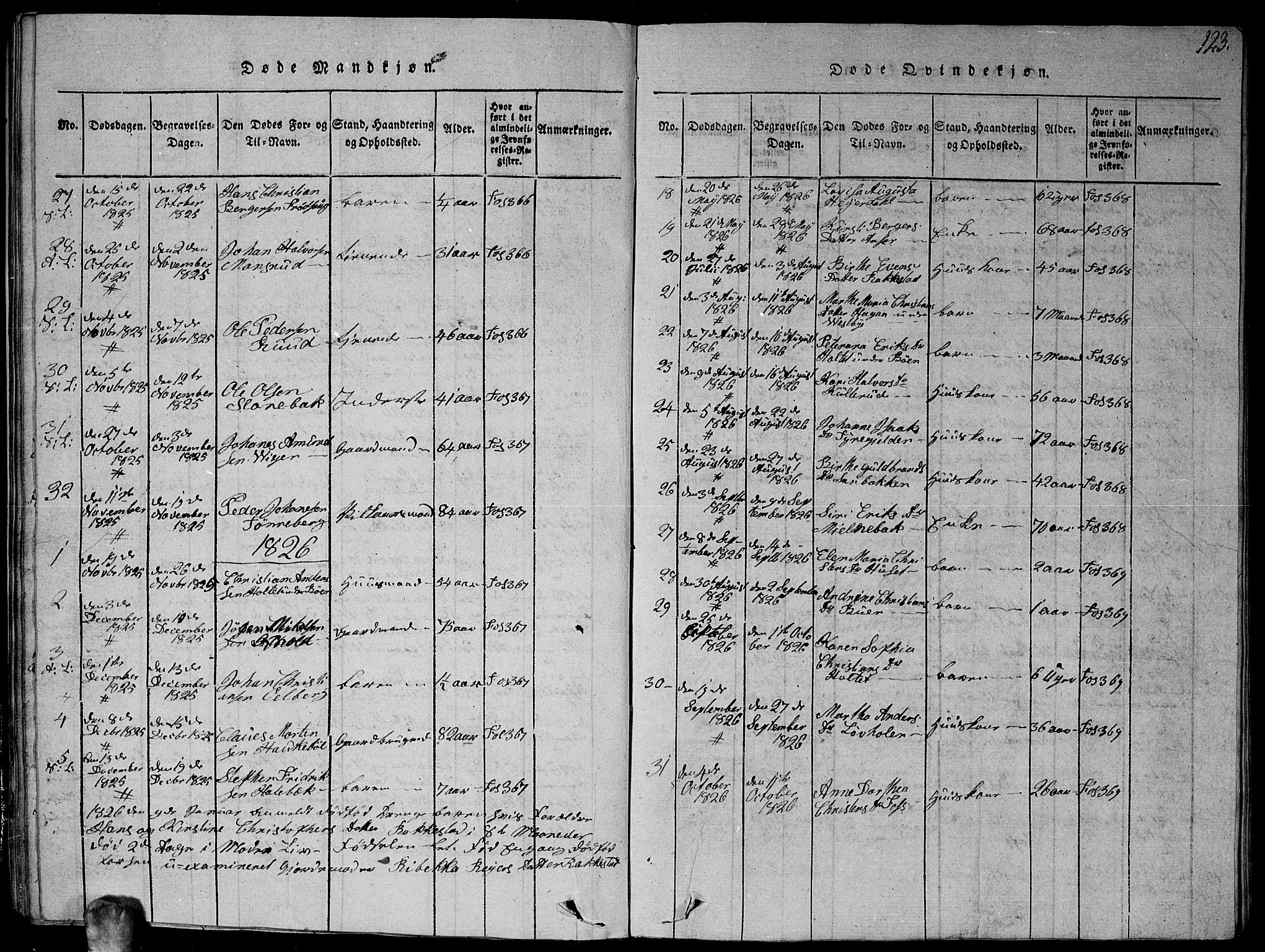 Høland prestekontor Kirkebøker, SAO/A-10346a/G/Ga/L0001: Klokkerbok nr. I 1, 1814-1827, s. 123